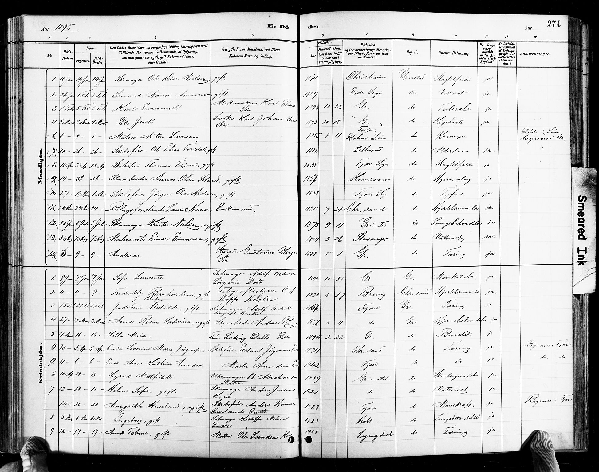 Grimstad sokneprestkontor, AV/SAK-1111-0017/F/Fb/L0001: Parish register (copy) no. B 1, 1881-1922, p. 274