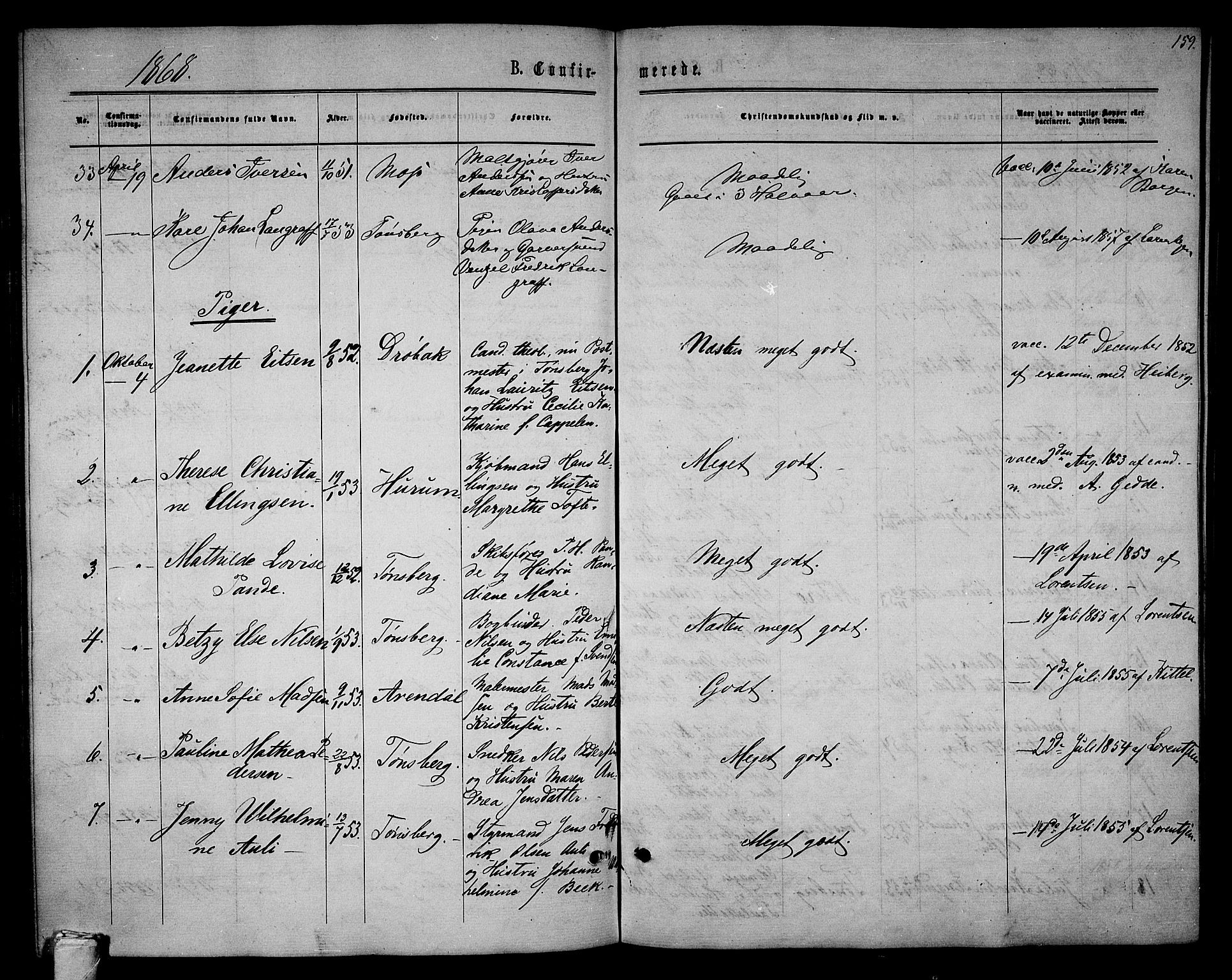 Tønsberg kirkebøker, SAKO/A-330/G/Ga/L0004: Parish register (copy) no. 4, 1865-1874, p. 159