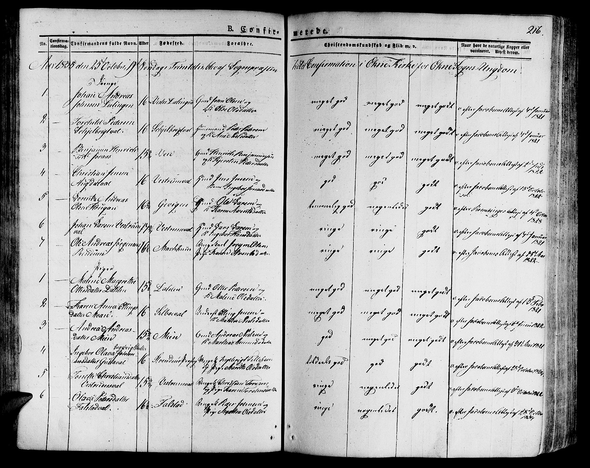 Ministerialprotokoller, klokkerbøker og fødselsregistre - Nord-Trøndelag, SAT/A-1458/717/L0152: Parish register (official) no. 717A05 /1, 1825-1836, p. 216