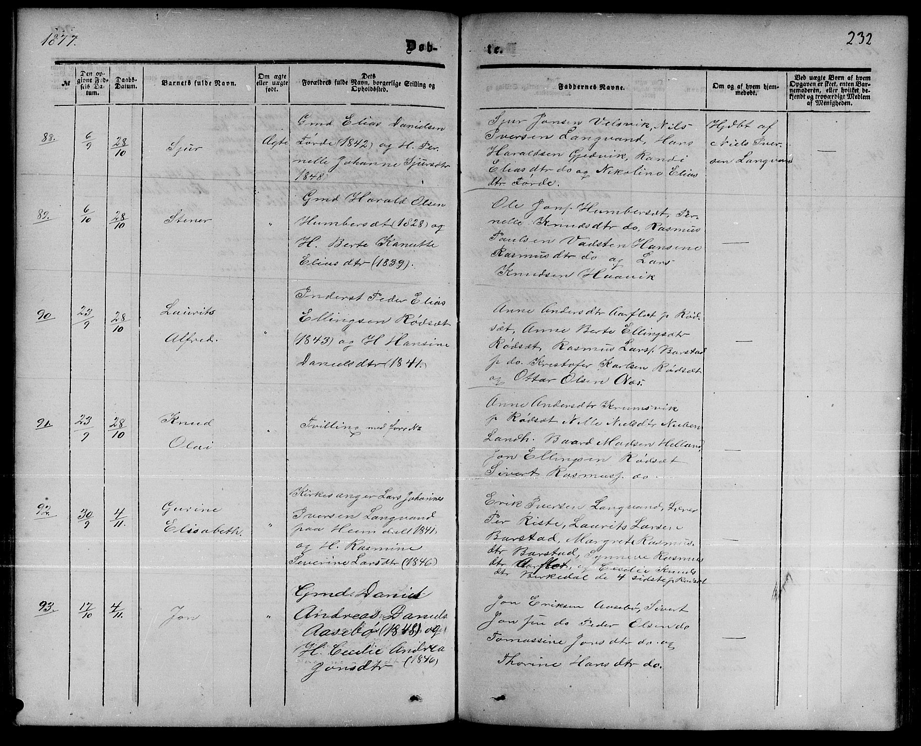 Ministerialprotokoller, klokkerbøker og fødselsregistre - Møre og Romsdal, AV/SAT-A-1454/511/L0157: Parish register (copy) no. 511C03, 1864-1884, p. 232