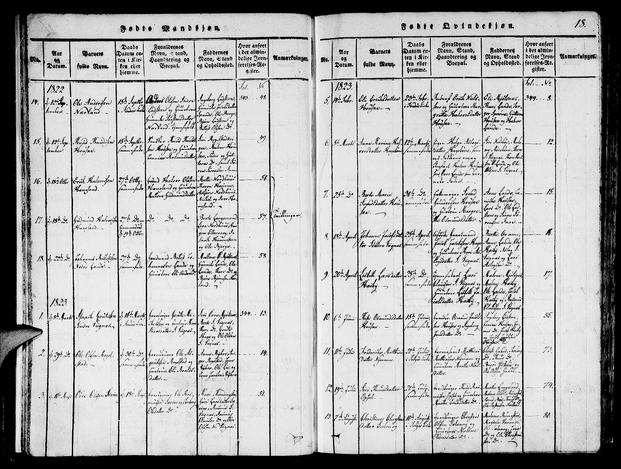 Finnøy sokneprestkontor, AV/SAST-A-101825/H/Ha/Haa/L0006: Parish register (official) no. A 6, 1816-1846, p. 18