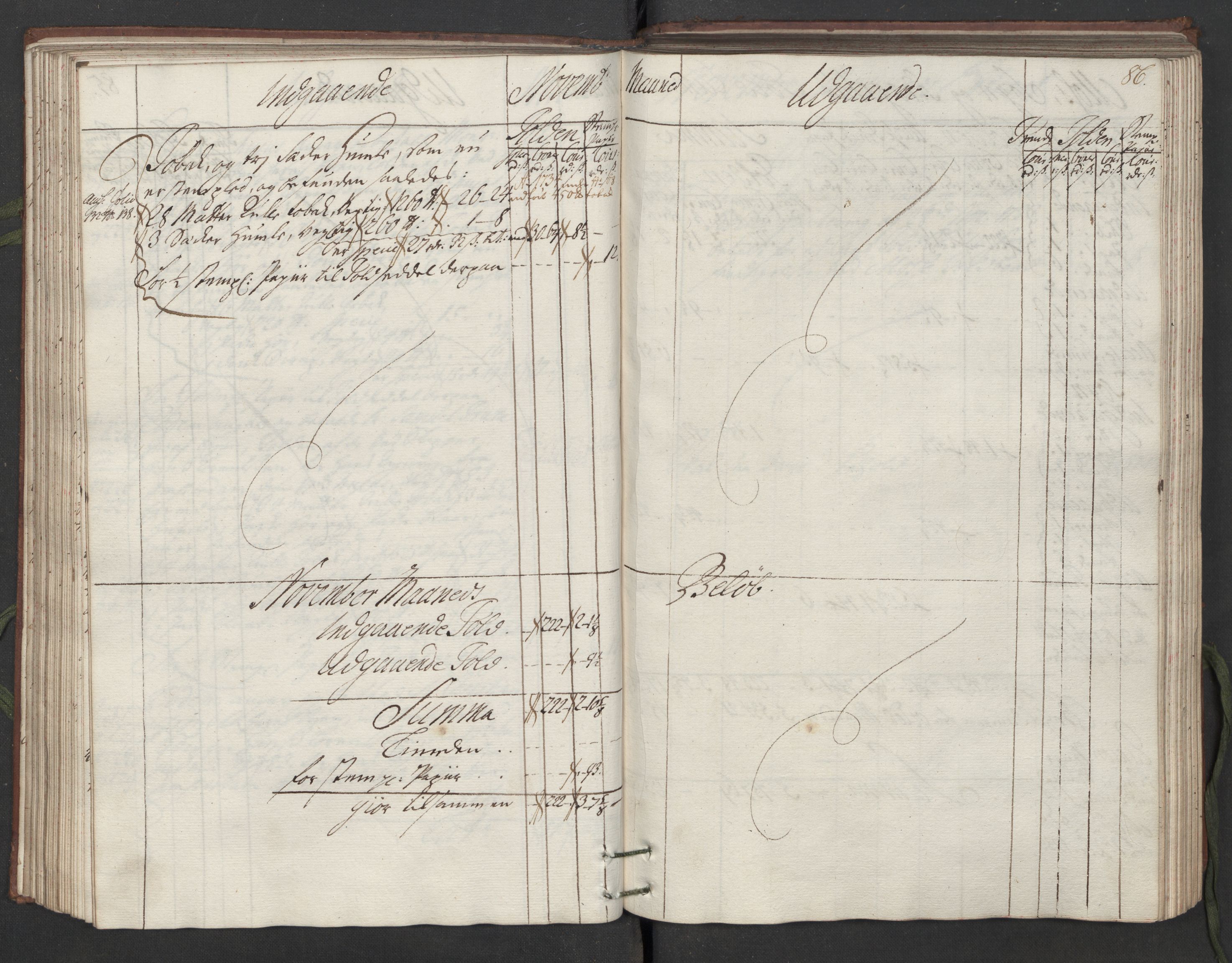 Generaltollkammeret, tollregnskaper, AV/RA-EA-5490/R05/L0014/0001: Tollregnskaper Moss, Son, Krokstad / Hovedtollbok, 1733, p. 85b-86a