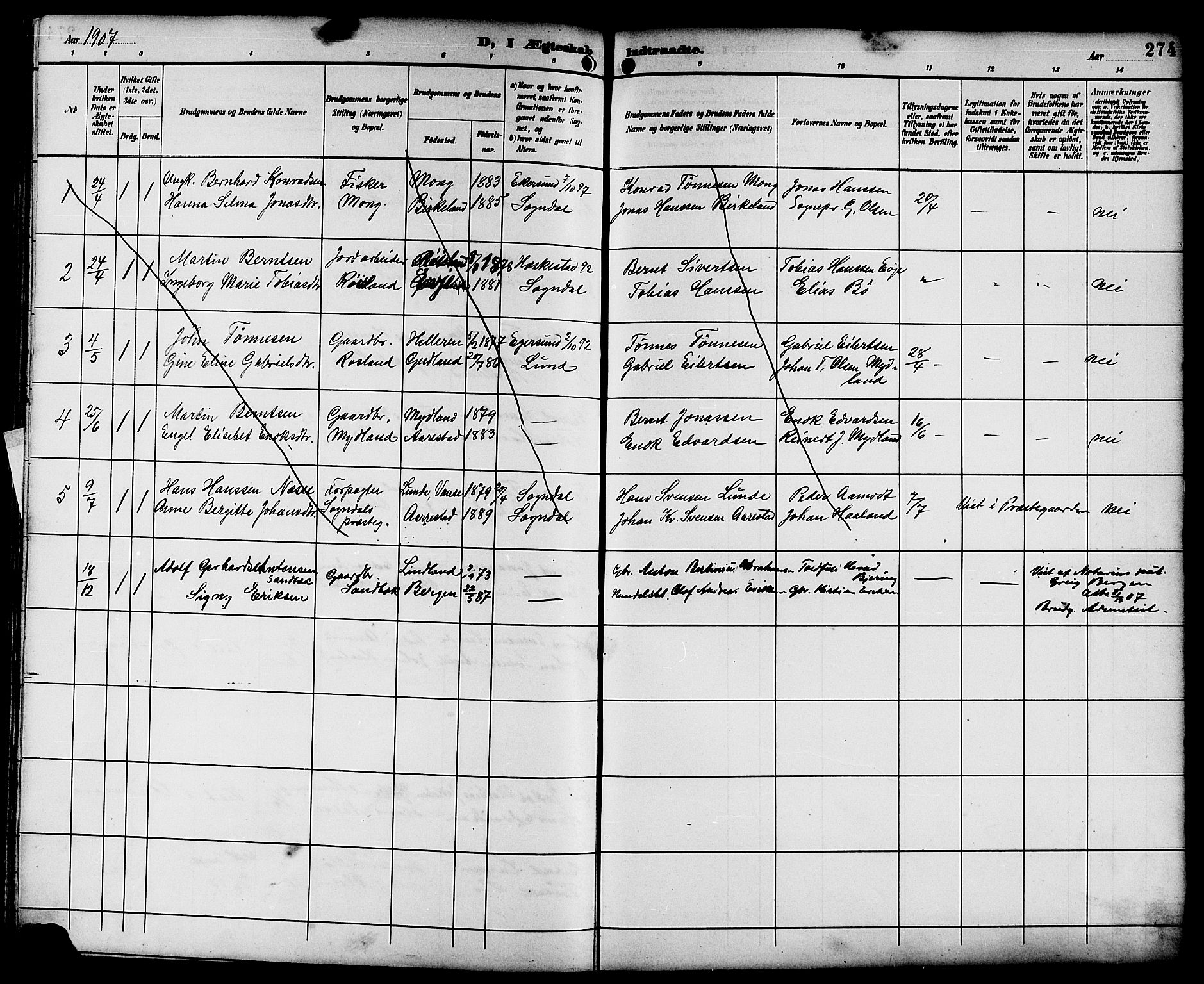 Sokndal sokneprestkontor, AV/SAST-A-101808: Parish register (copy) no. B 6, 1892-1907, p. 274