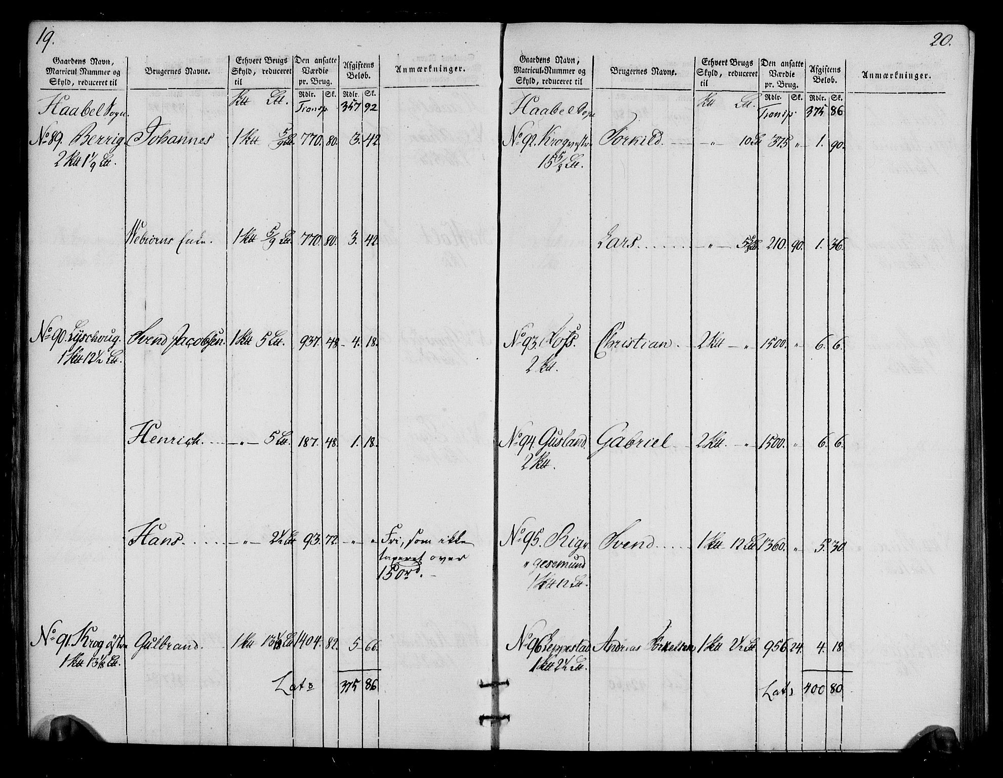 Rentekammeret inntil 1814, Realistisk ordnet avdeling, AV/RA-EA-4070/N/Ne/Nea/L0009: Moss, Tune og Veme fogderi. Oppebørselsregister, 1803-1804, p. 12