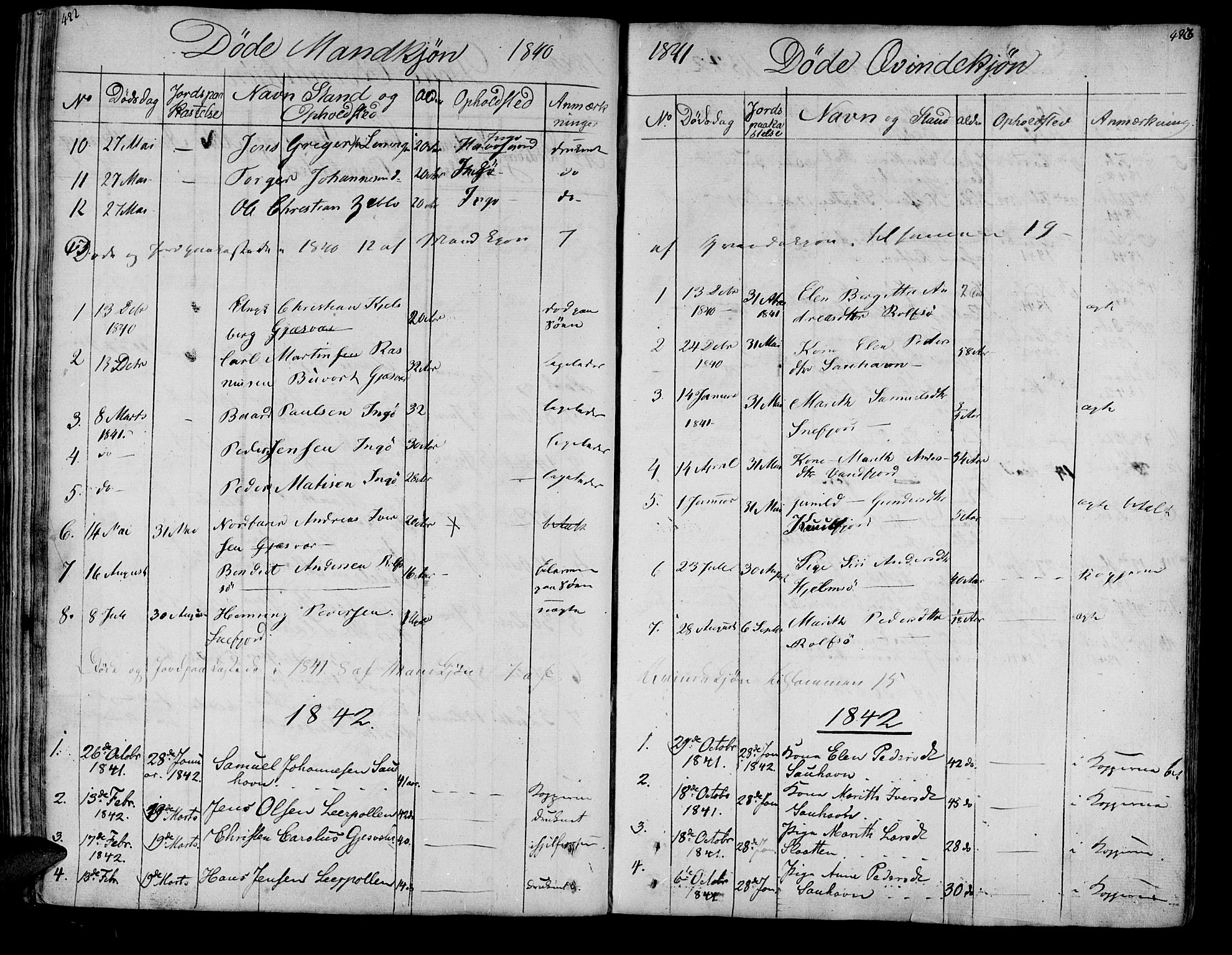 Måsøy sokneprestkontor, SATØ/S-1348/H/Ha/L0001kirke: Parish register (official) no. 1, 1806-1851, p. 422-423