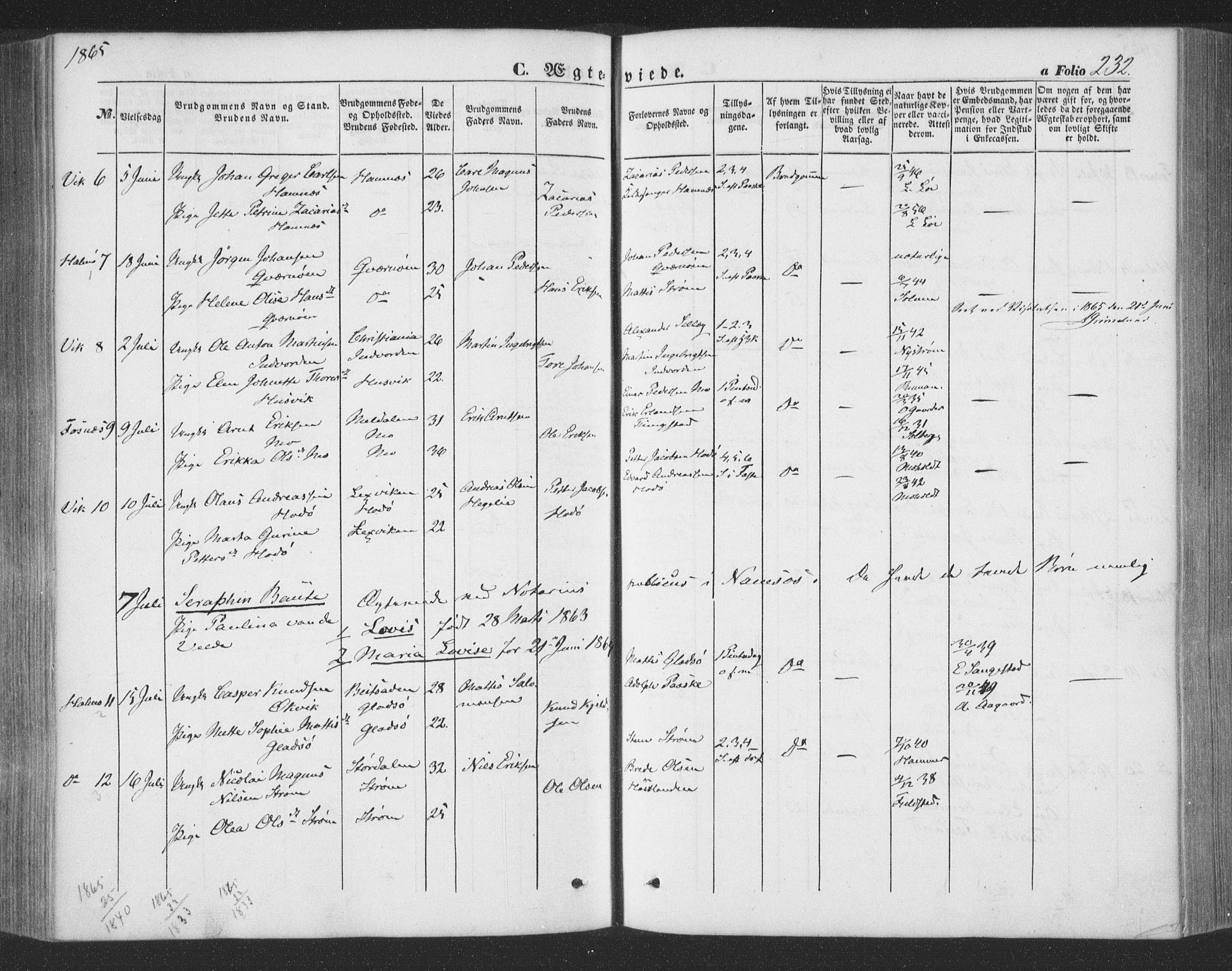 Ministerialprotokoller, klokkerbøker og fødselsregistre - Nord-Trøndelag, SAT/A-1458/773/L0615: Parish register (official) no. 773A06, 1857-1870, p. 232