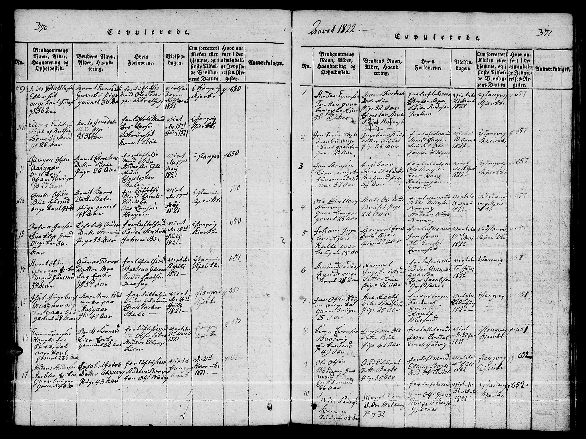 Ministerialprotokoller, klokkerbøker og fødselsregistre - Møre og Romsdal, SAT/A-1454/592/L1031: Parish register (copy) no. 592C01, 1820-1833, p. 370-371
