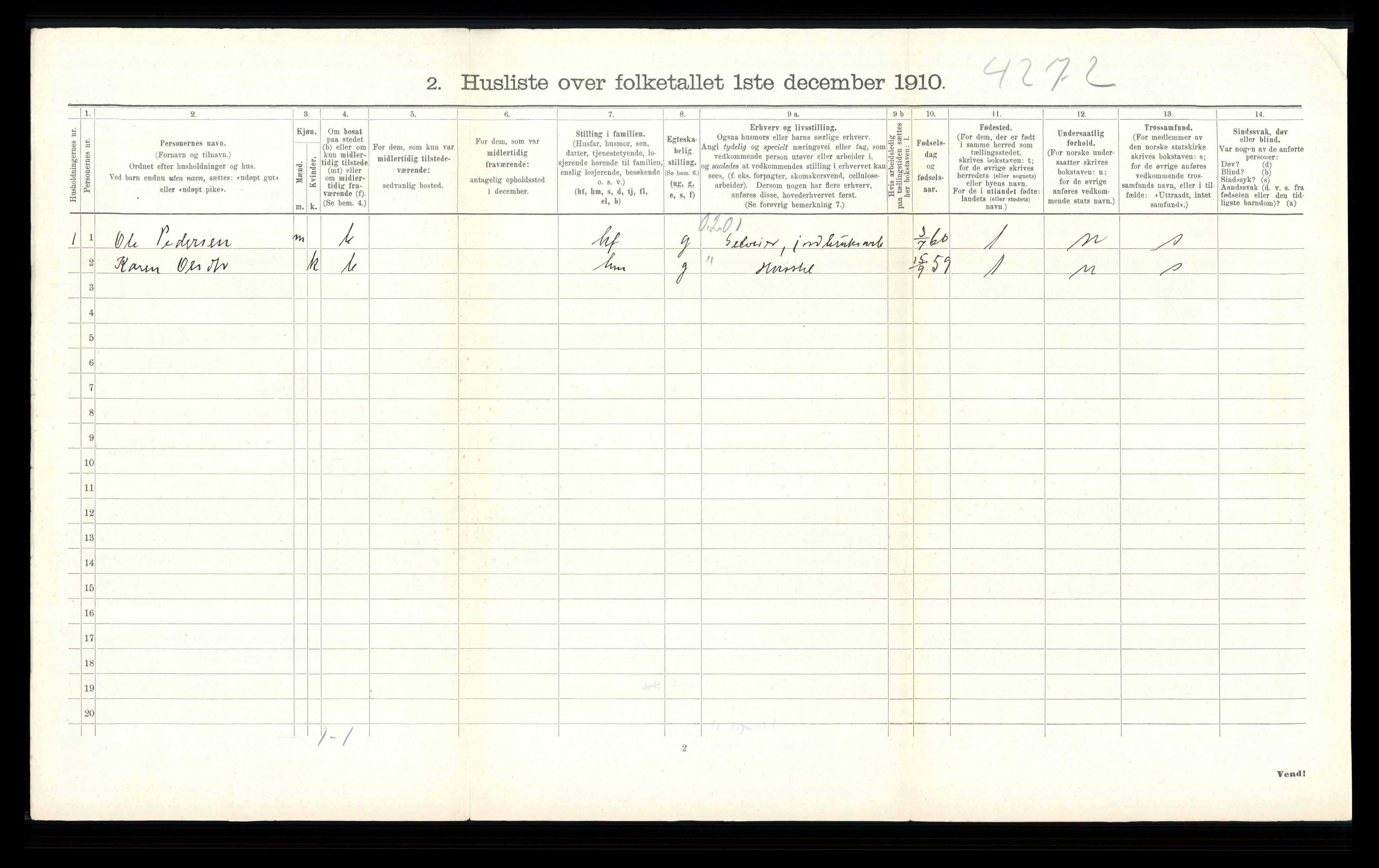 RA, 1910 census for Brandbu, 1910, p. 275