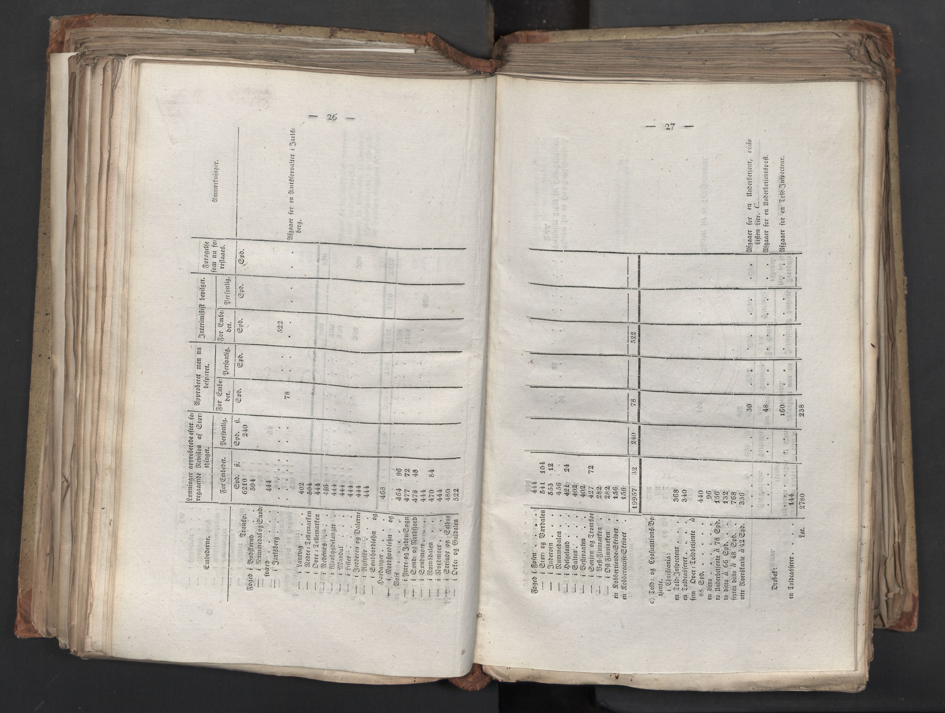 Statsrådsavdelingen i Stockholm, AV/RA-S-1003/D/Da/L0039: Regjeringsinnstillinger nr. 1661-1946, 1824, p. 324