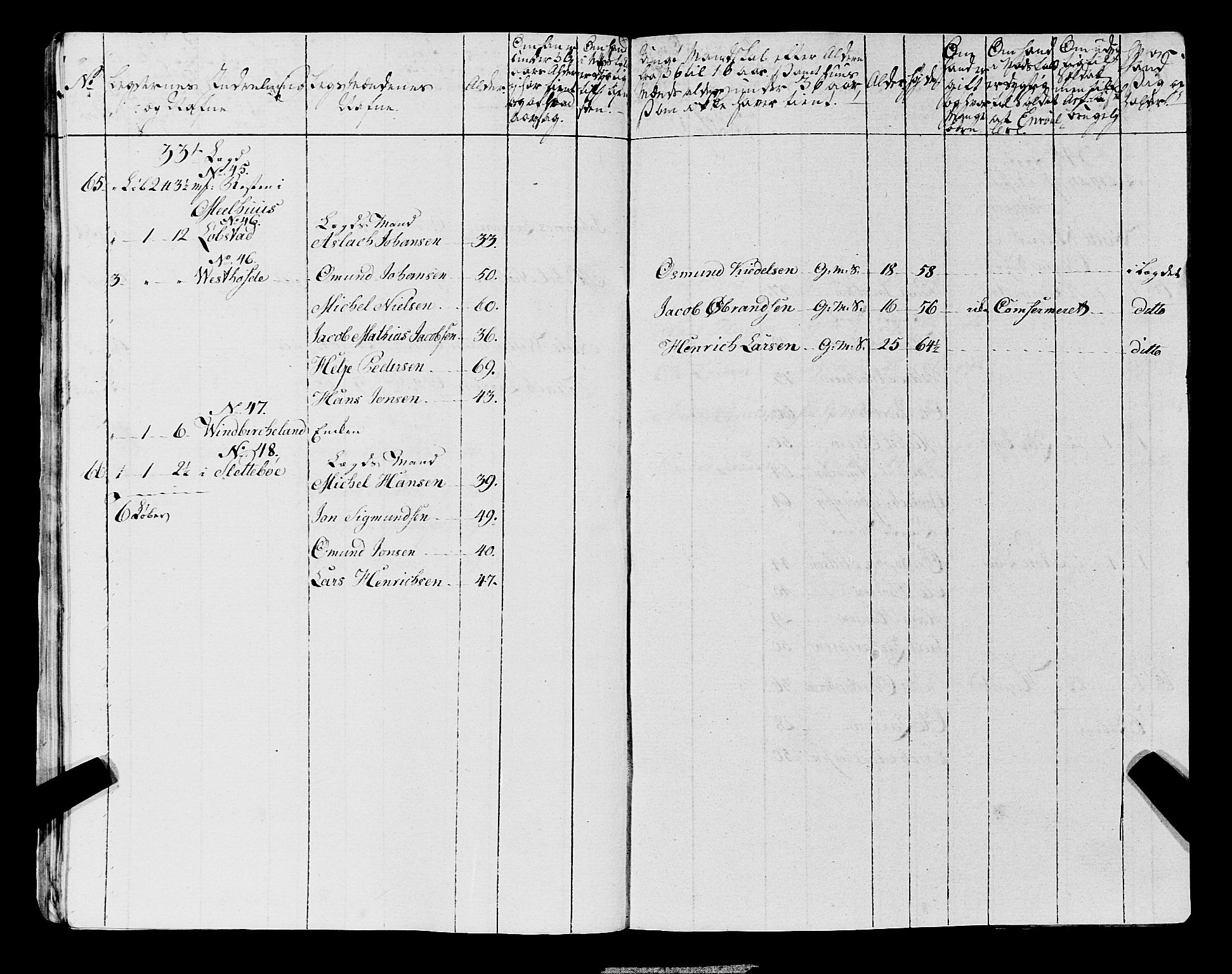 Fylkesmannen i Rogaland, AV/SAST-A-101928/99/3/325/325CA, 1655-1832, p. 6732