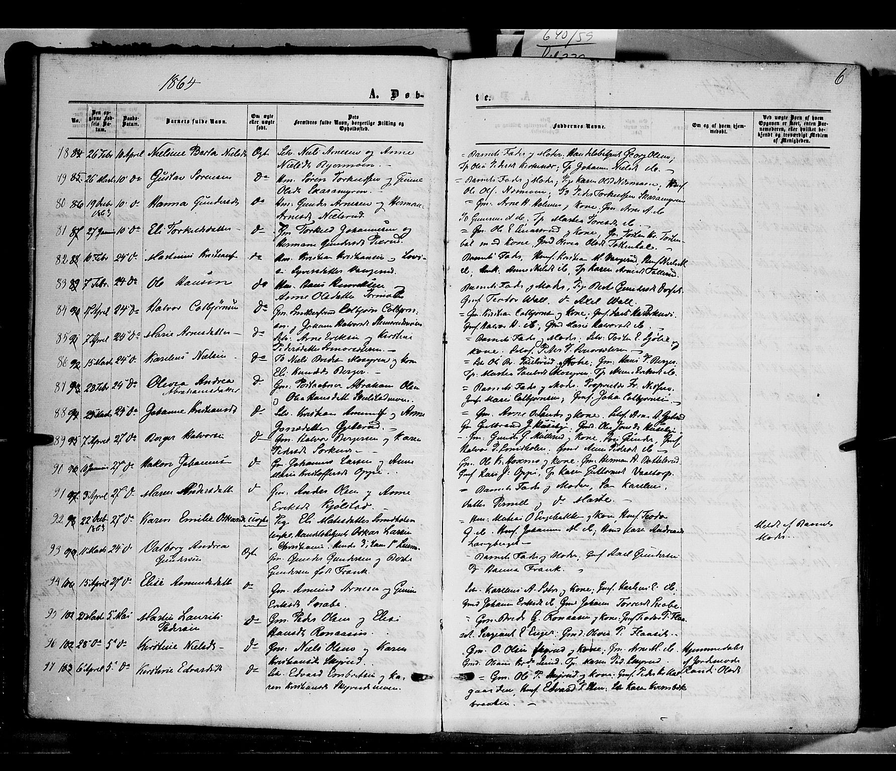 Grue prestekontor, AV/SAH-PREST-036/H/Ha/Haa/L0010: Parish register (official) no. 10, 1864-1873, p. 6