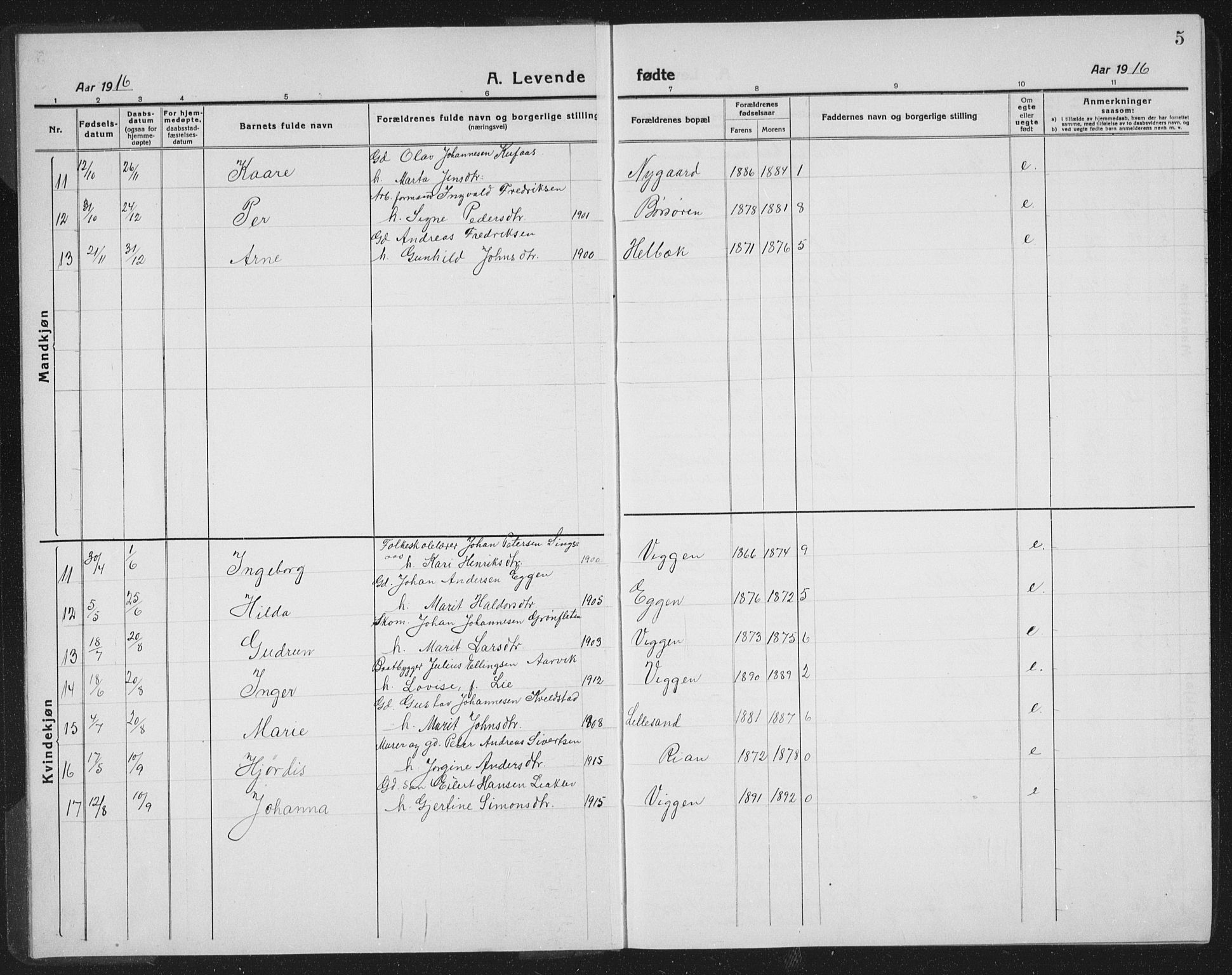 Ministerialprotokoller, klokkerbøker og fødselsregistre - Sør-Trøndelag, SAT/A-1456/665/L0778: Parish register (copy) no. 665C03, 1916-1938, p. 5