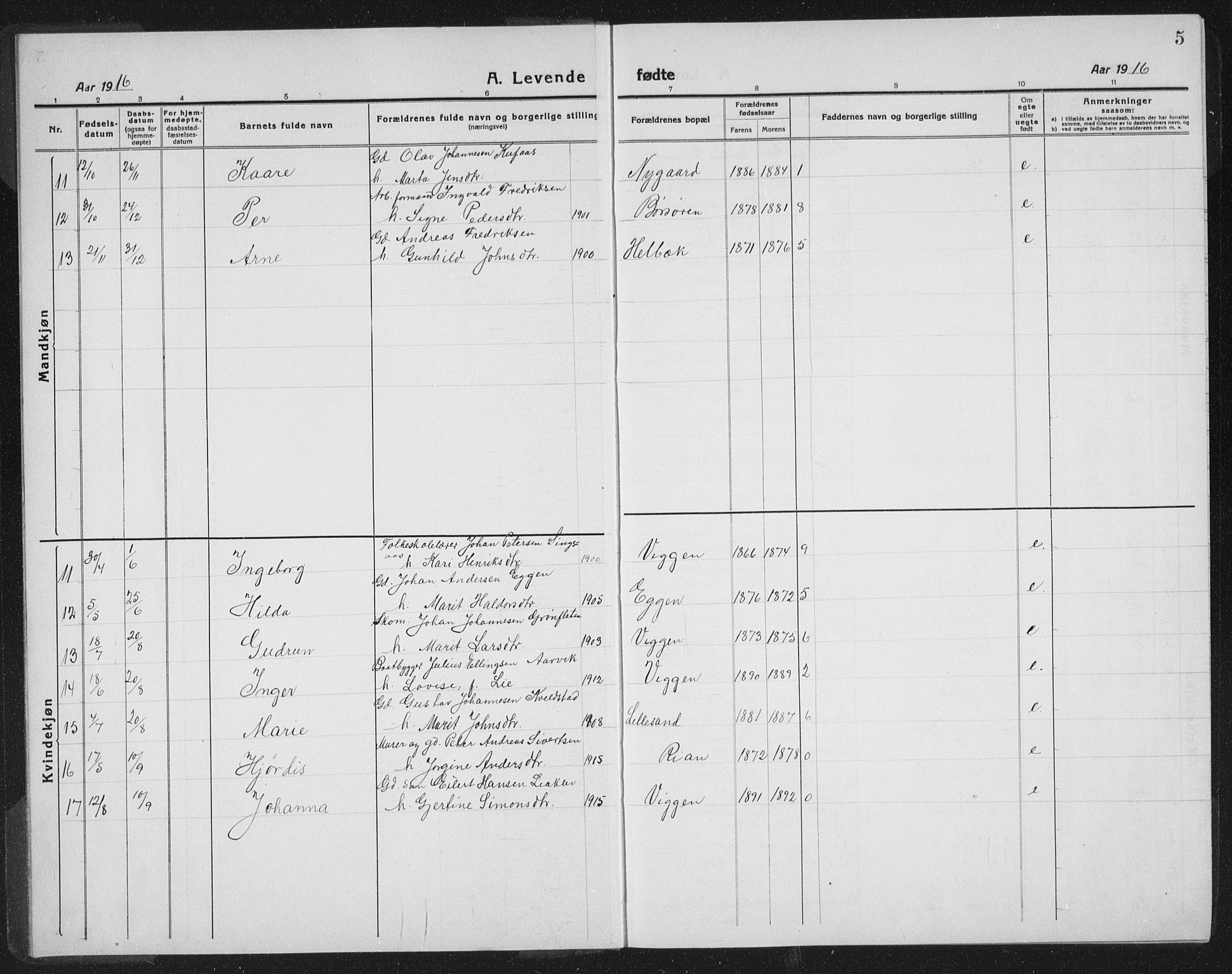 Ministerialprotokoller, klokkerbøker og fødselsregistre - Sør-Trøndelag, AV/SAT-A-1456/665/L0778: Parish register (copy) no. 665C03, 1916-1938, p. 5