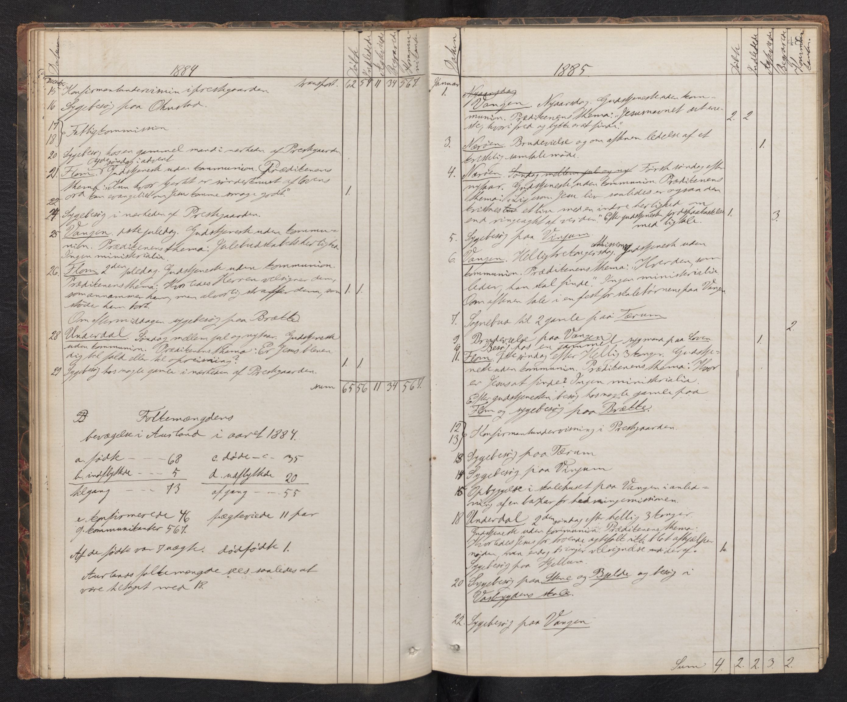 Aurland sokneprestembete, SAB/A-99937/H/Ha/Haf: Diary records no. F 1, 1877-1890, p. 47b-48a