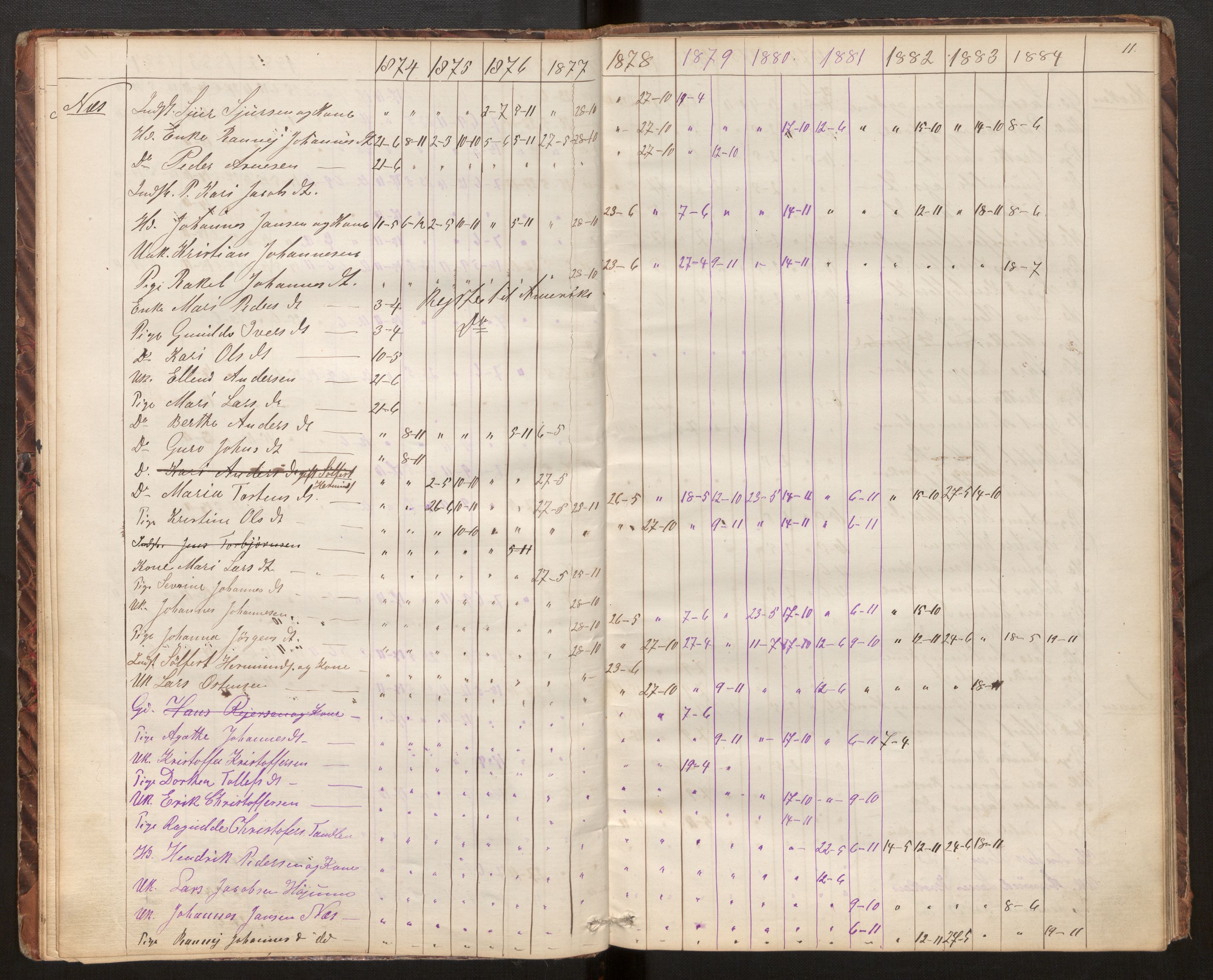 Luster sokneprestembete, AV/SAB-A-81101/H/Hb/L0006: Communicants register no. 6, 1867-1984