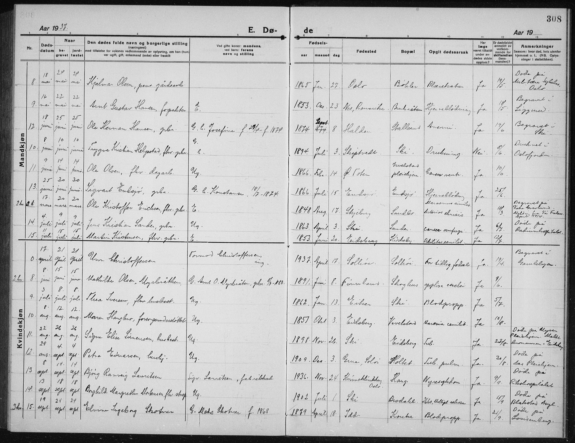 Kråkstad prestekontor Kirkebøker, AV/SAO-A-10125a/G/Gb/L0002: Parish register (copy) no. II 2, 1921-1941, p. 308