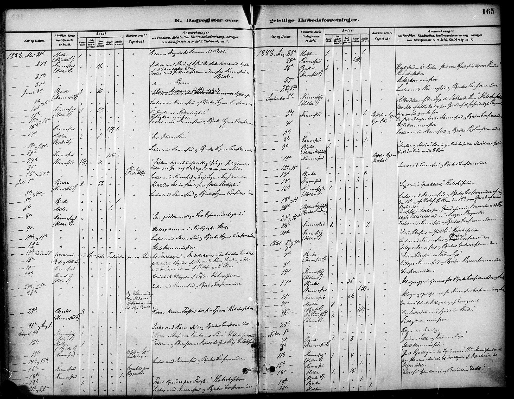 Nannestad prestekontor Kirkebøker, AV/SAO-A-10414a/F/Fa/L0014: Parish register (official) no. I 14, 1881-1890, p. 165