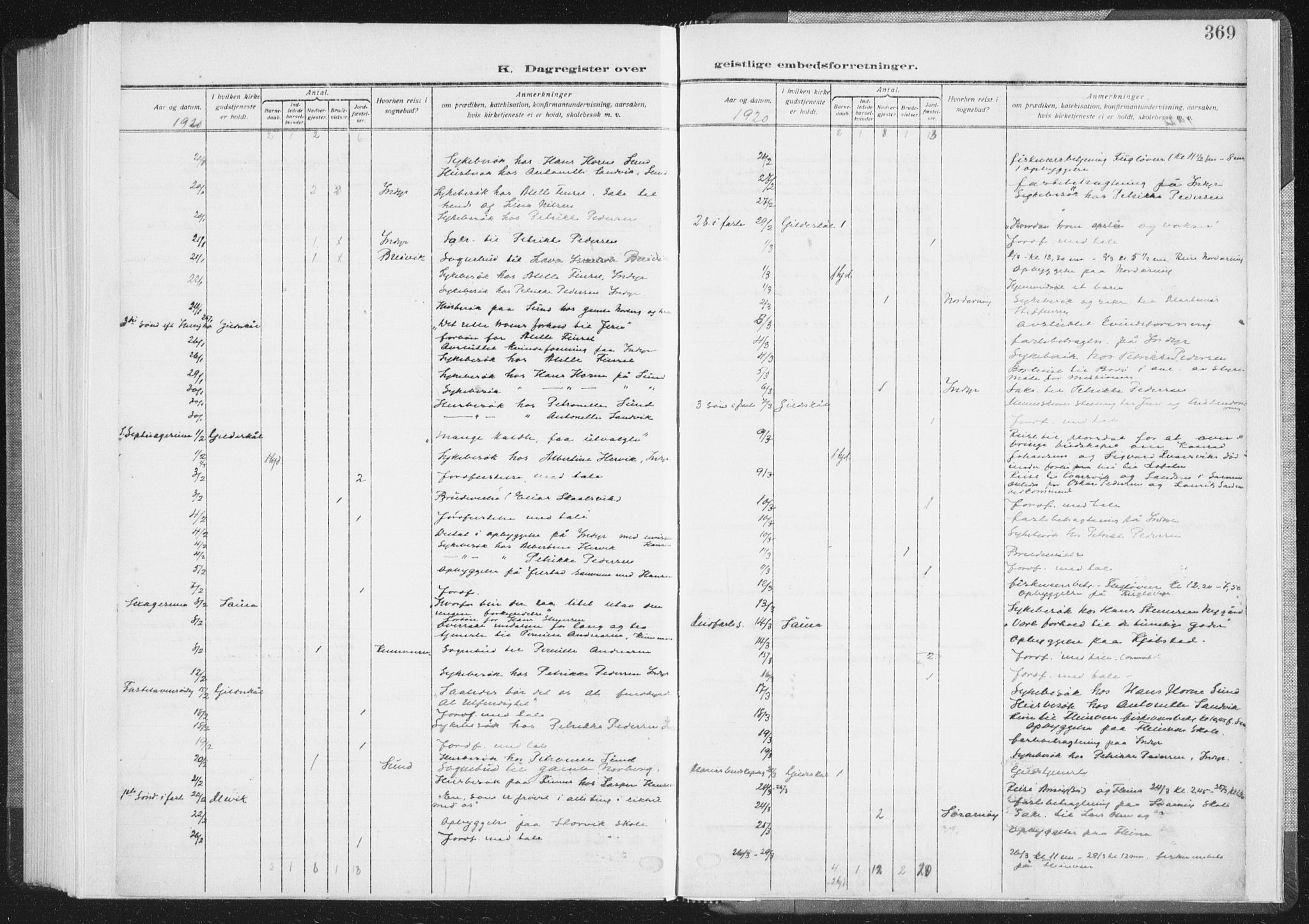 Ministerialprotokoller, klokkerbøker og fødselsregistre - Nordland, SAT/A-1459/805/L0104: Parish register (official) no. 805A09, 1909-1926, p. 369