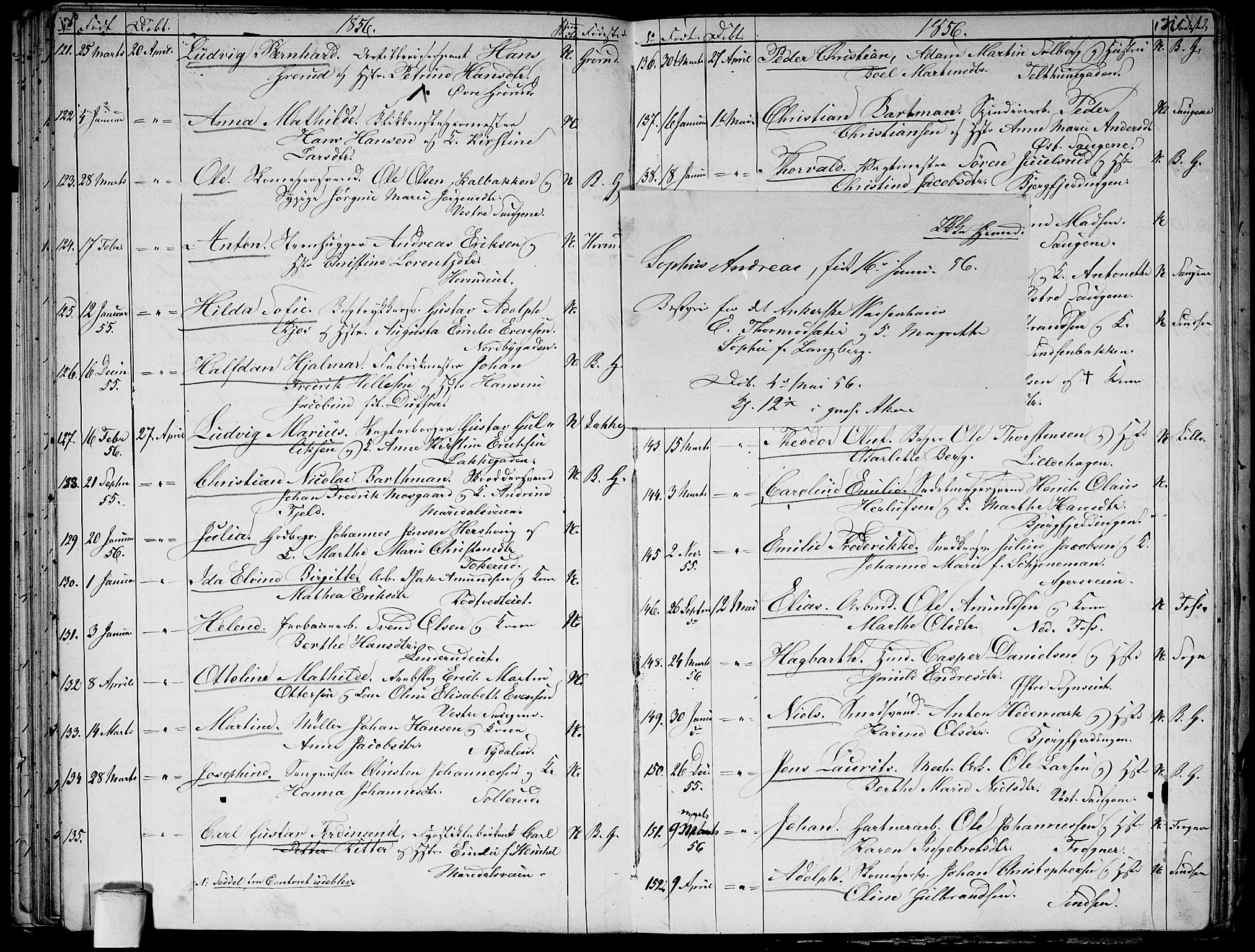 Aker prestekontor kirkebøker, SAO/A-10861/G/L0010: Parish register (copy) no. 10, 1852-1859, p. 130-131