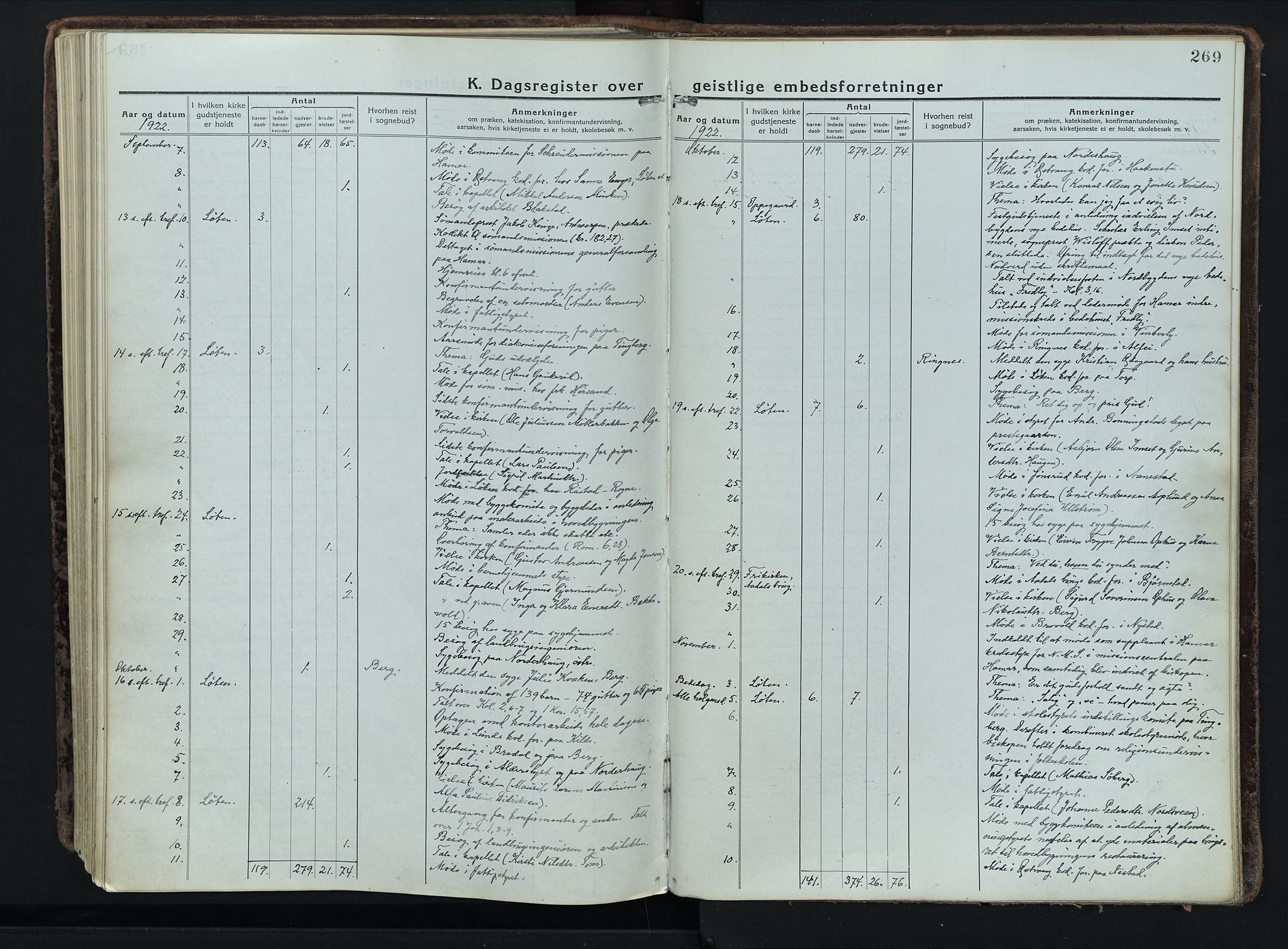 Løten prestekontor, AV/SAH-PREST-022/K/Ka/L0012: Parish register (official) no. 12, 1918-1926, p. 269