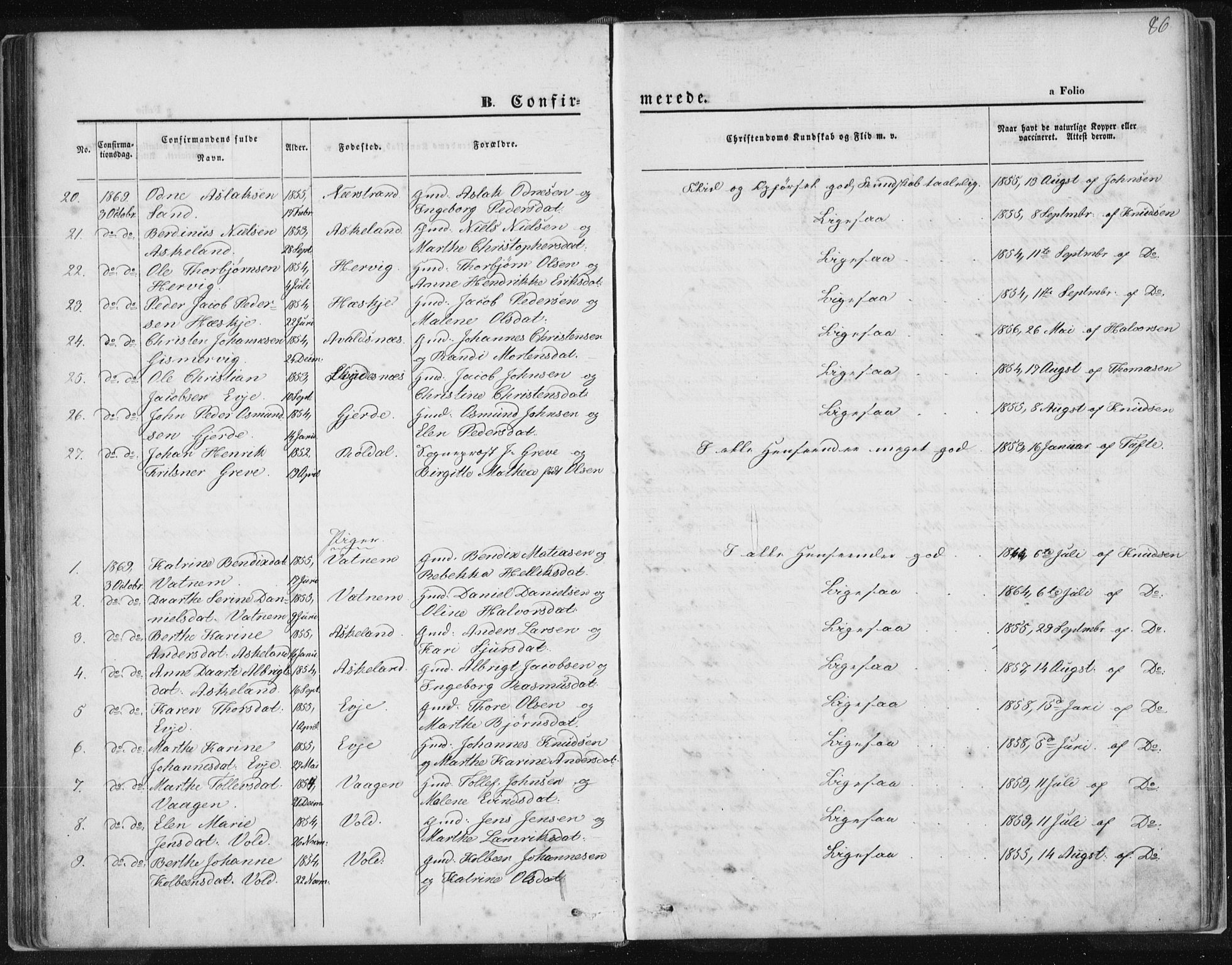 Tysvær sokneprestkontor, AV/SAST-A -101864/H/Ha/Haa/L0005: Parish register (official) no. A 5, 1865-1878, p. 86