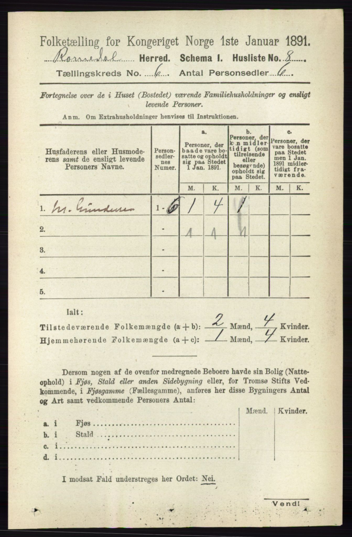 RA, 1891 census for 0416 Romedal, 1891, p. 2867