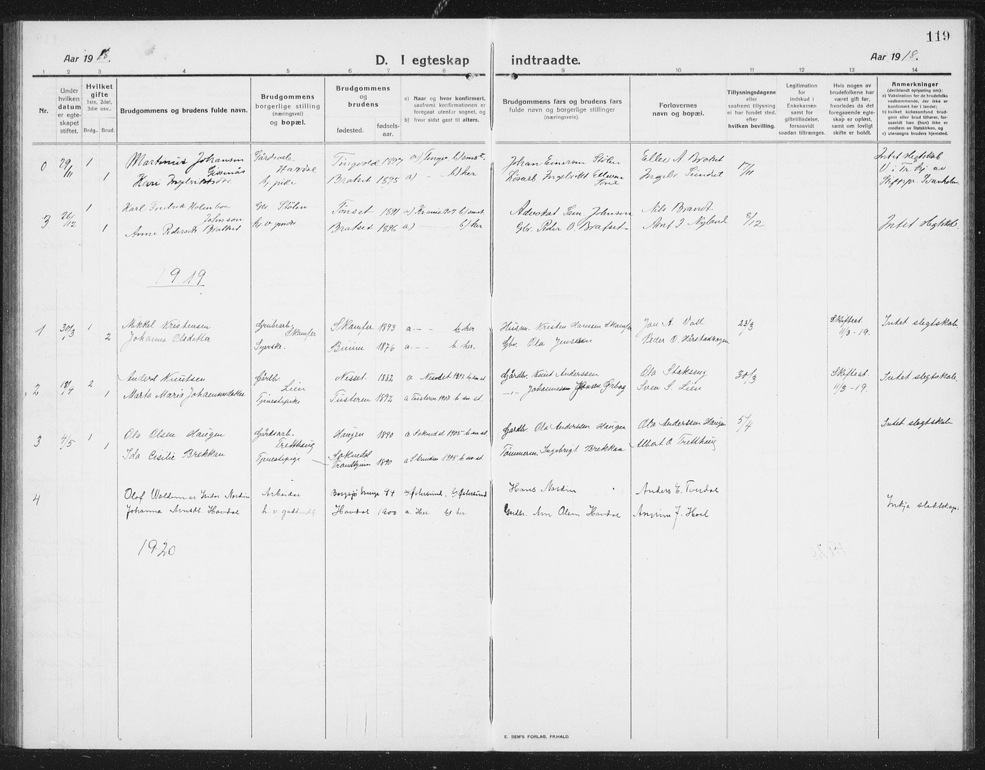Ministerialprotokoller, klokkerbøker og fødselsregistre - Sør-Trøndelag, SAT/A-1456/675/L0888: Parish register (copy) no. 675C01, 1913-1935, p. 119