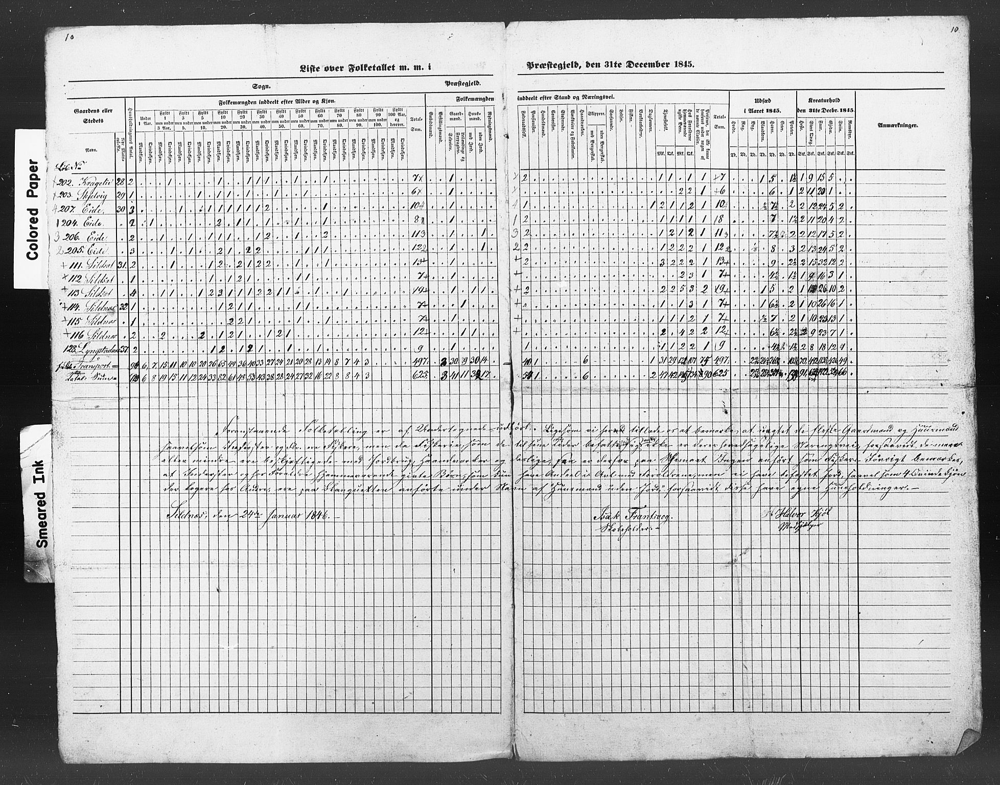 SAT, Census 1845 for Kvernes, 1845, p. 17