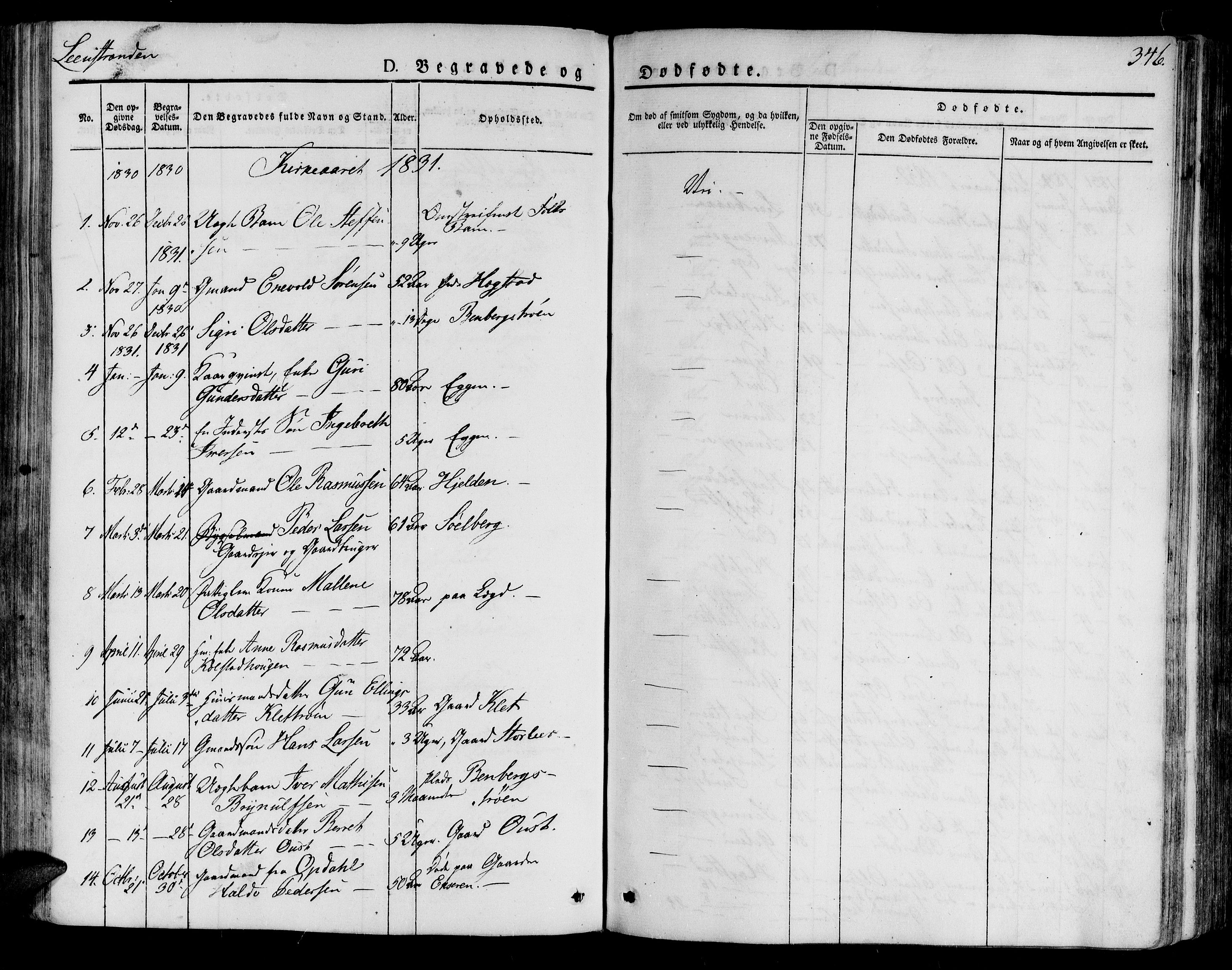 Ministerialprotokoller, klokkerbøker og fødselsregistre - Sør-Trøndelag, SAT/A-1456/691/L1071: Parish register (official) no. 691A05 /2, 1826-1841, p. 346