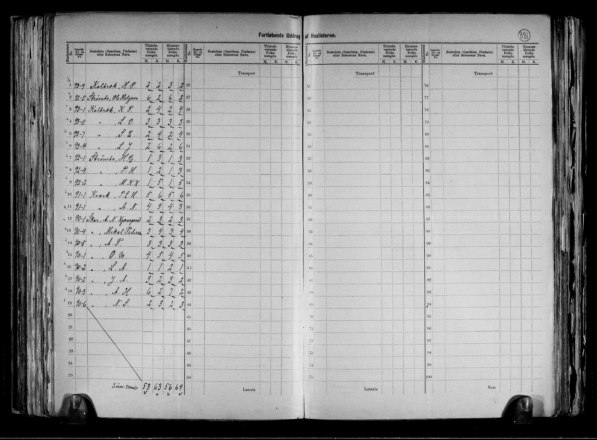 RA, 1891 census for 0624 Øvre Eiker, 1891, p. 33