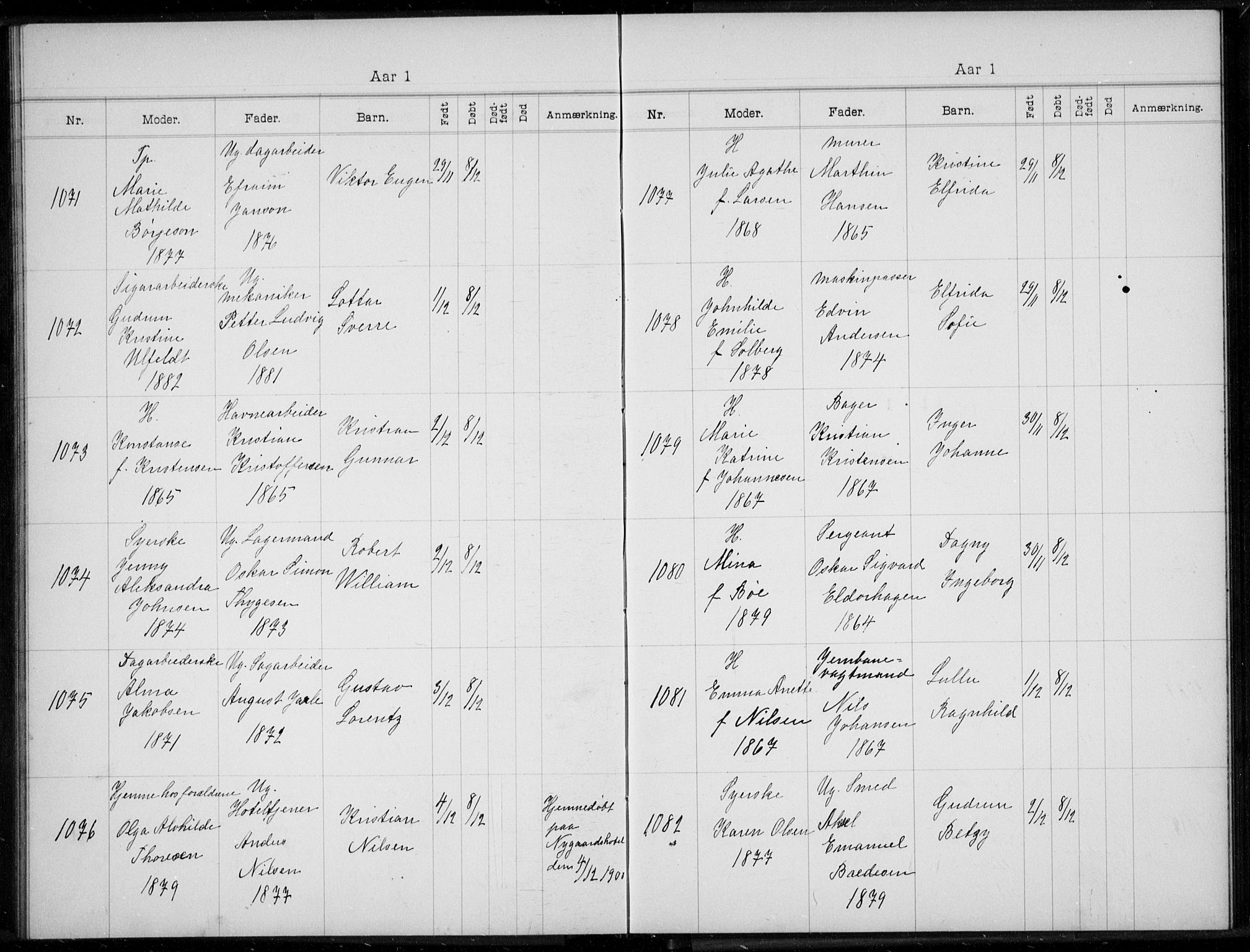 Rikshospitalet prestekontor Kirkebøker, AV/SAO-A-10309b/K/L0005/0001: Baptism register no. 5.1, 1899-1901