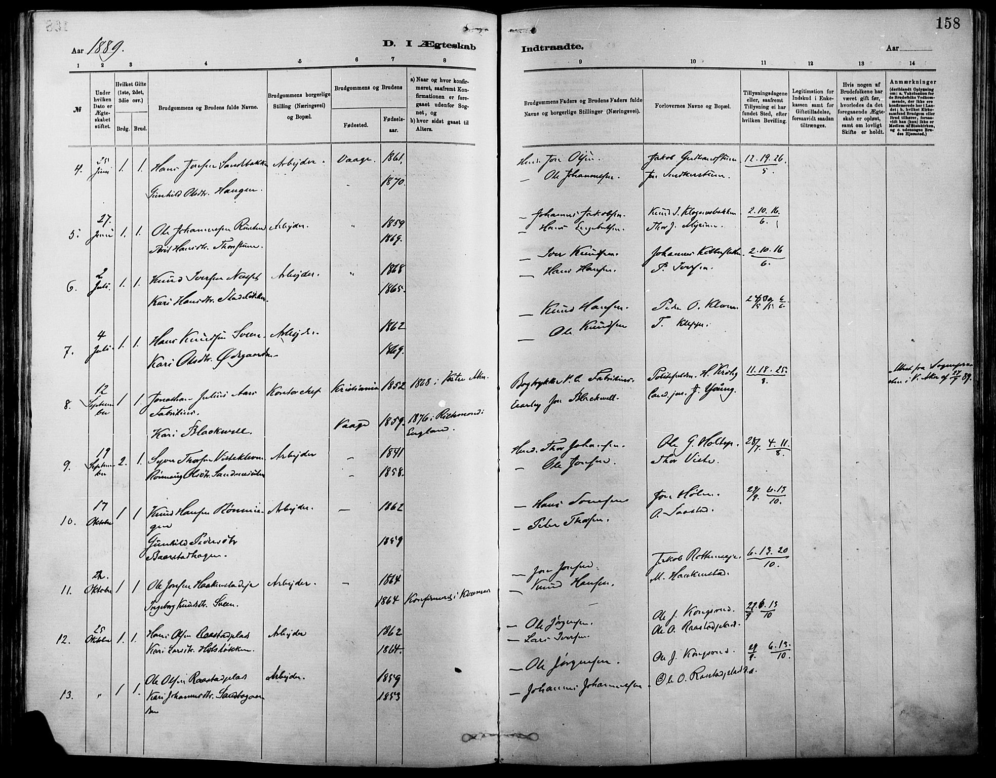 Vågå prestekontor, SAH/PREST-076/H/Ha/Haa/L0009: Parish register (official) no. 9, 1886-1904, p. 158