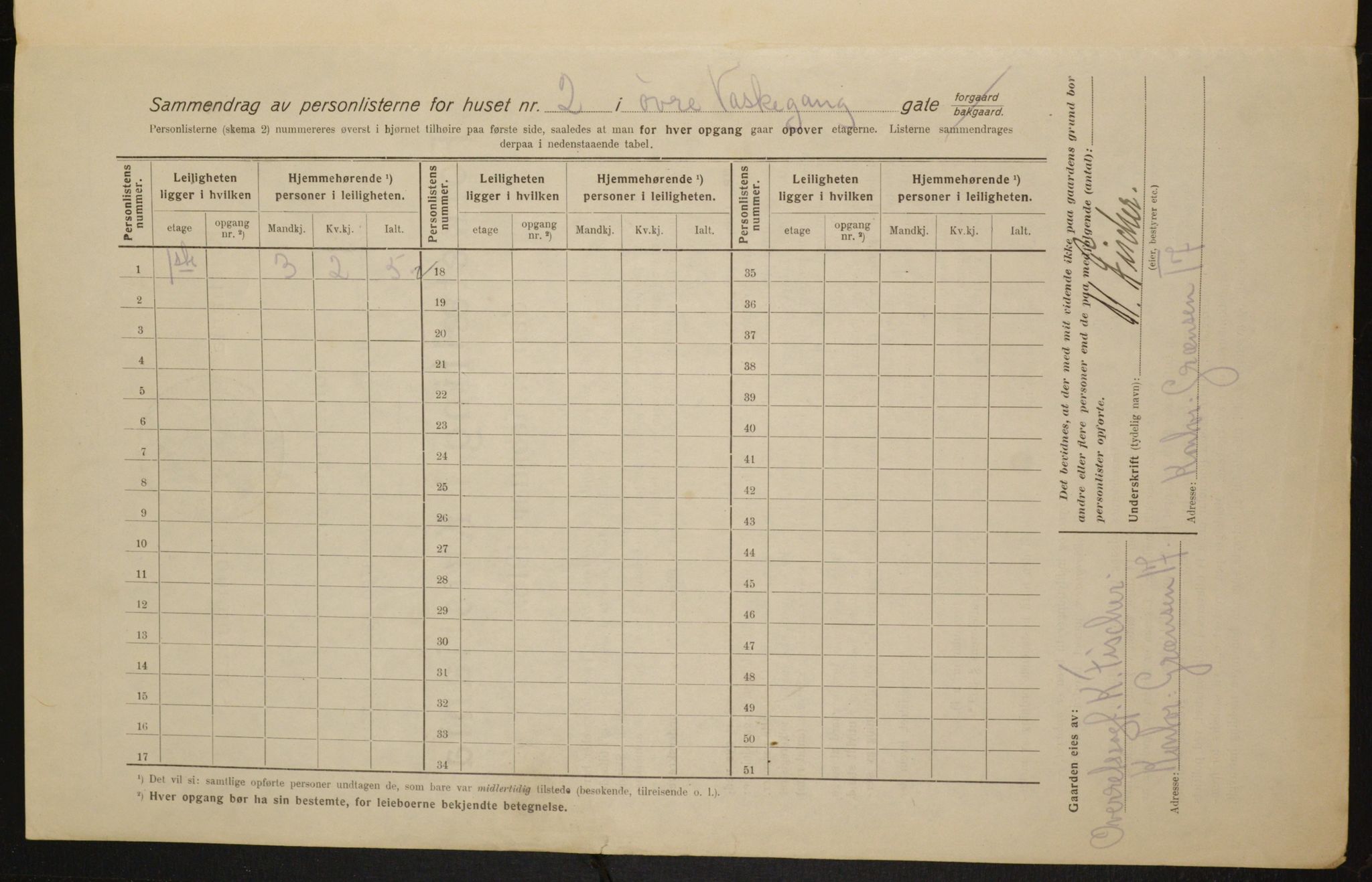 OBA, Municipal Census 1916 for Kristiania, 1916, p. 133730