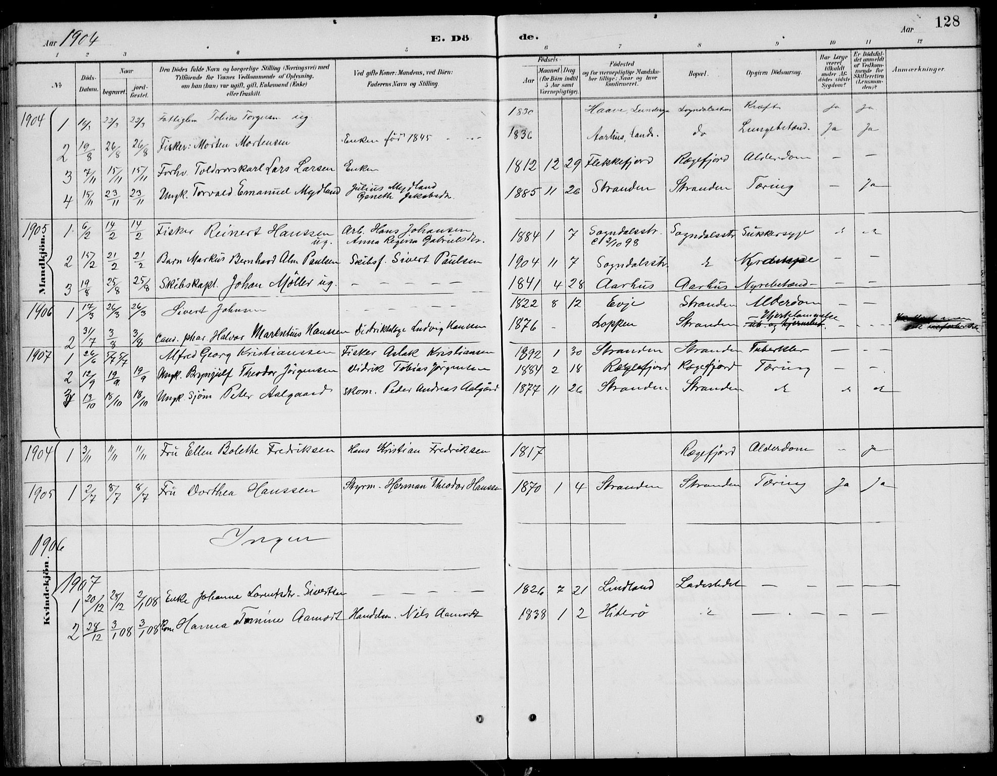 Sokndal sokneprestkontor, SAST/A-101808: Parish register (copy) no. B 5, 1887-1934, p. 128
