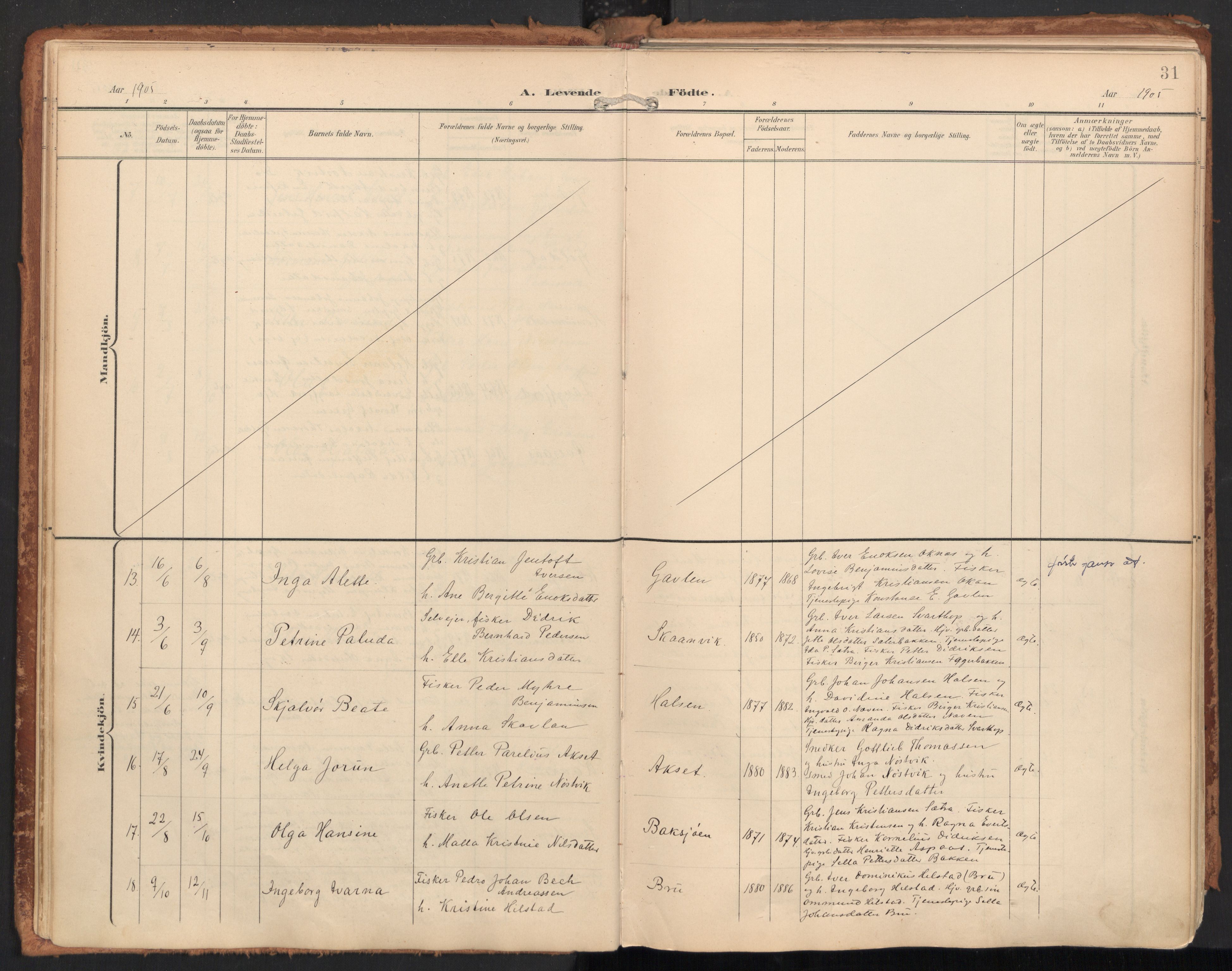 Ministerialprotokoller, klokkerbøker og fødselsregistre - Nordland, AV/SAT-A-1459/814/L0227: Parish register (official) no. 814A08, 1899-1920, p. 31