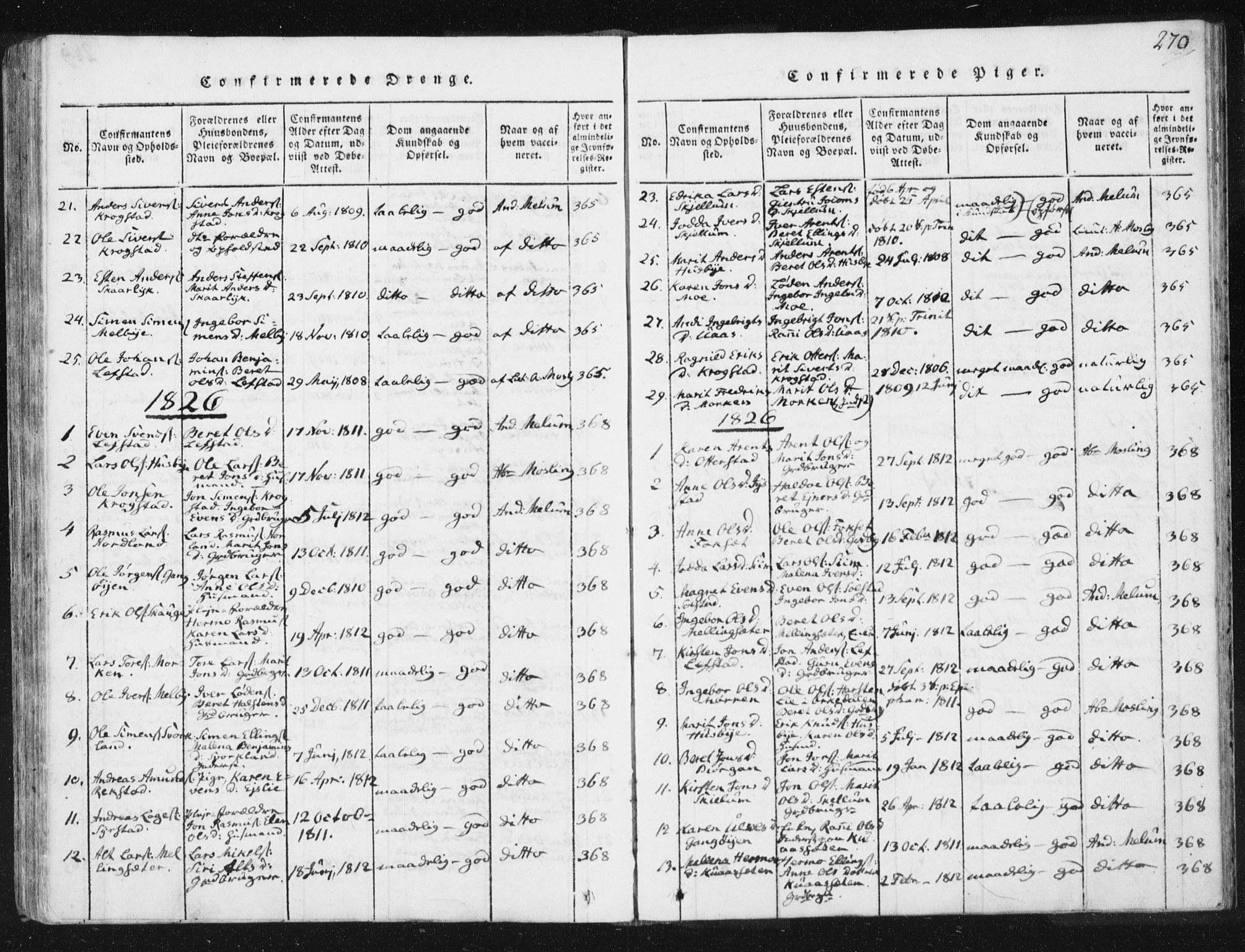Ministerialprotokoller, klokkerbøker og fødselsregistre - Sør-Trøndelag, SAT/A-1456/665/L0770: Parish register (official) no. 665A05, 1817-1829, p. 270