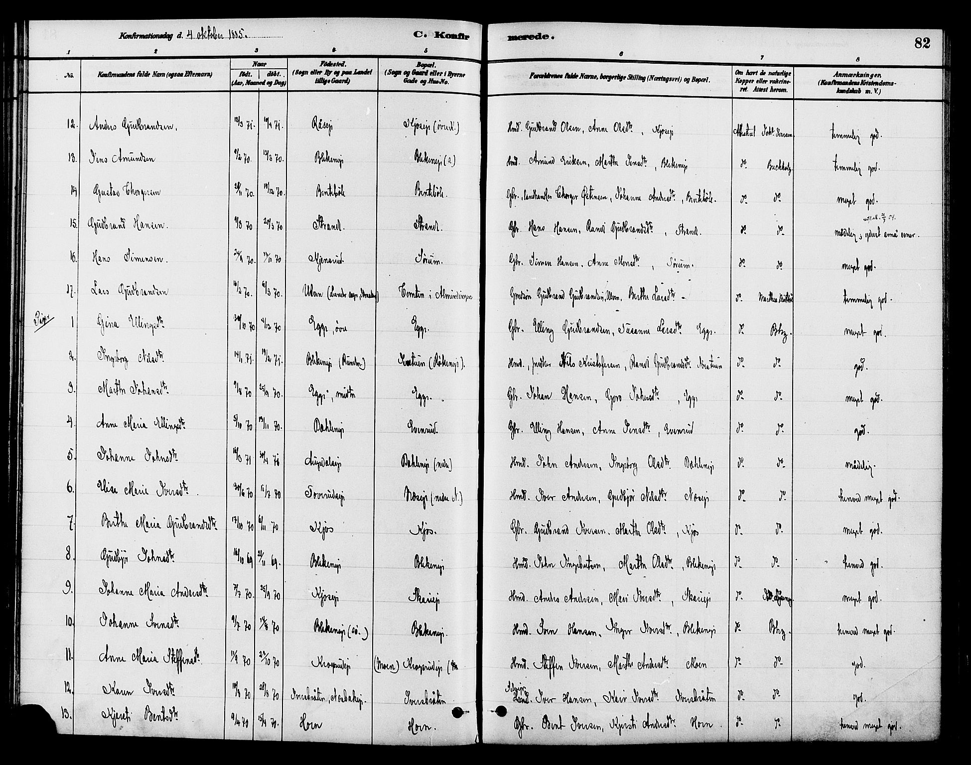 Gran prestekontor, SAH/PREST-112/H/Ha/Haa/L0015: Parish register (official) no. 15, 1880-1888, p. 82