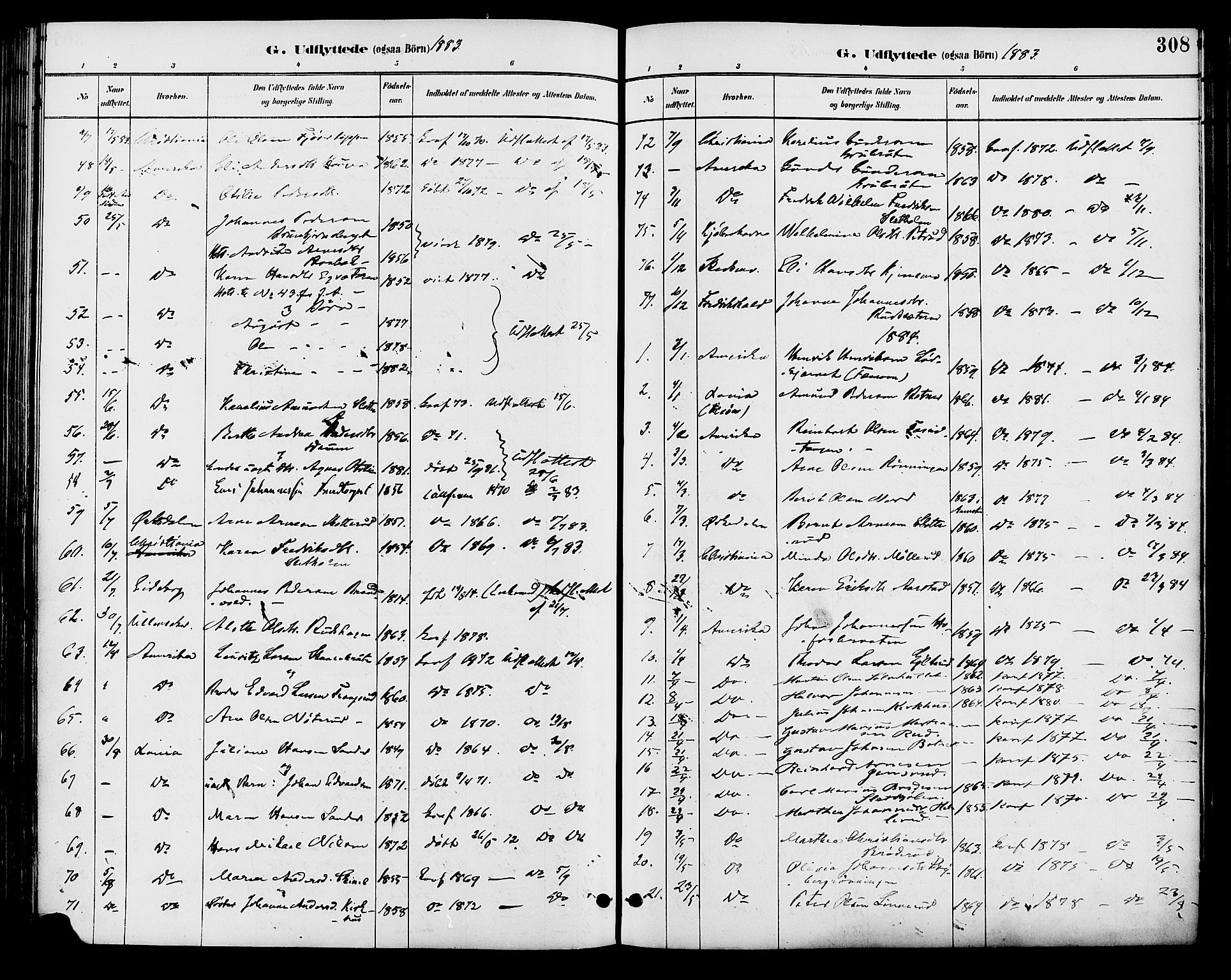 Brandval prestekontor, SAH/PREST-034/H/Ha/Haa/L0002: Parish register (official) no. 2, 1880-1894, p. 308