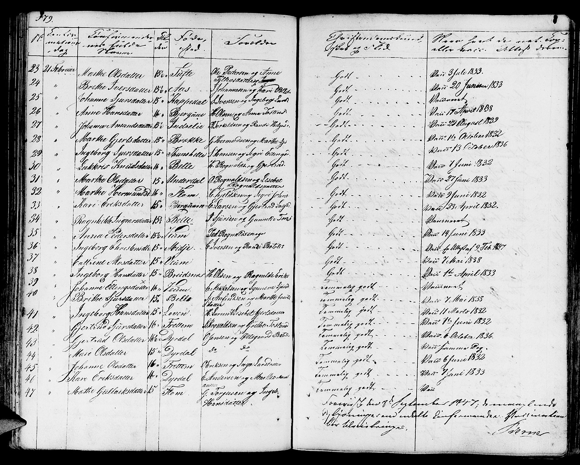 Aurland sokneprestembete, AV/SAB-A-99937/H/Ha/Haa/L0006: Parish register (official) no. A 6, 1821-1859, p. 179