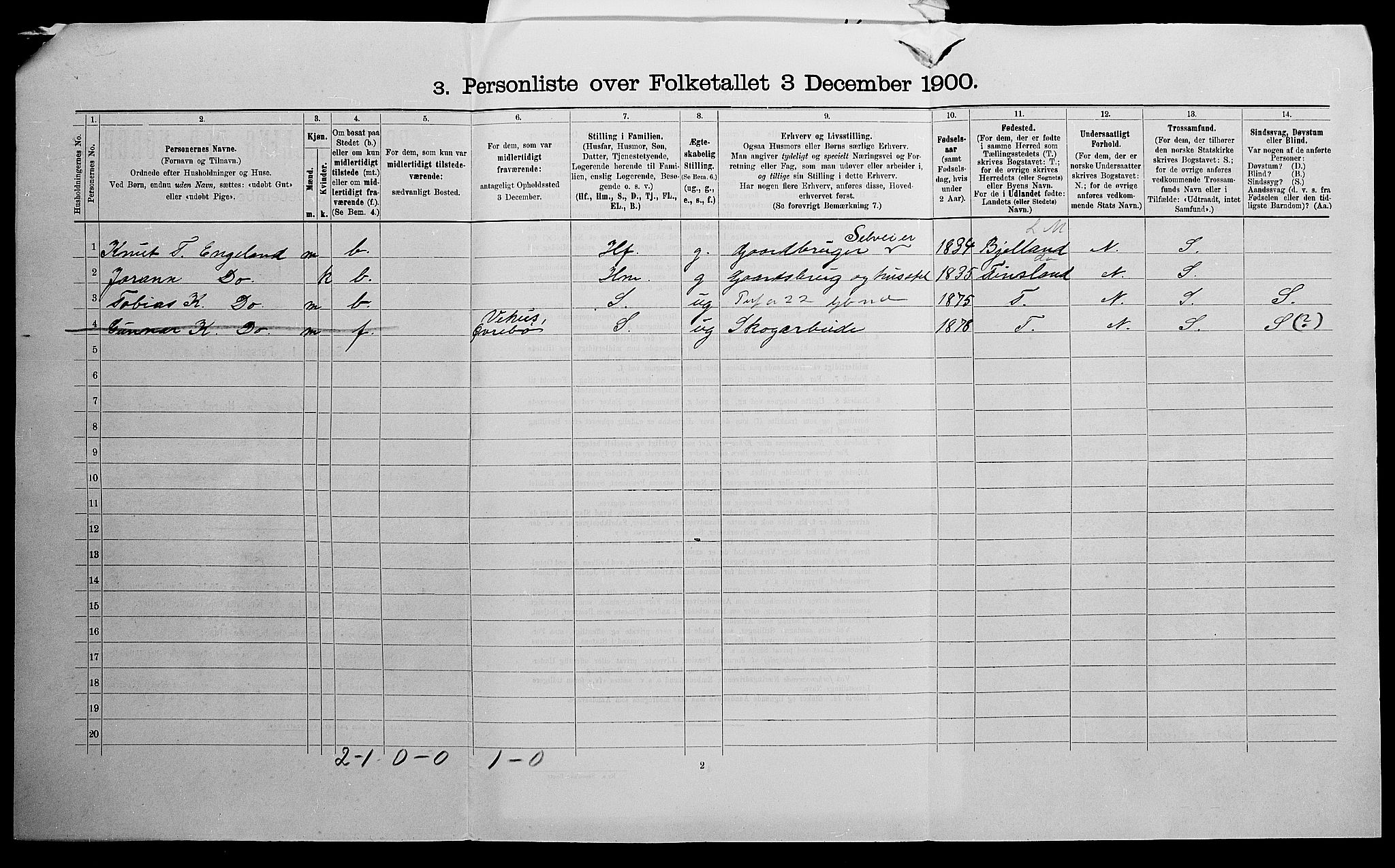 SAK, 1900 census for Øvrebø, 1900, p. 32