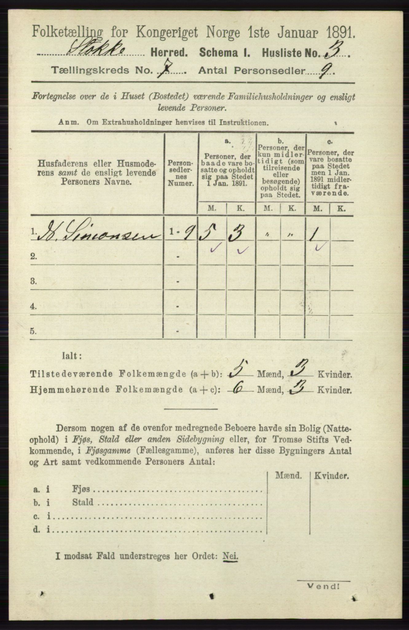 RA, 1891 census for 0720 Stokke, 1891, p. 4510