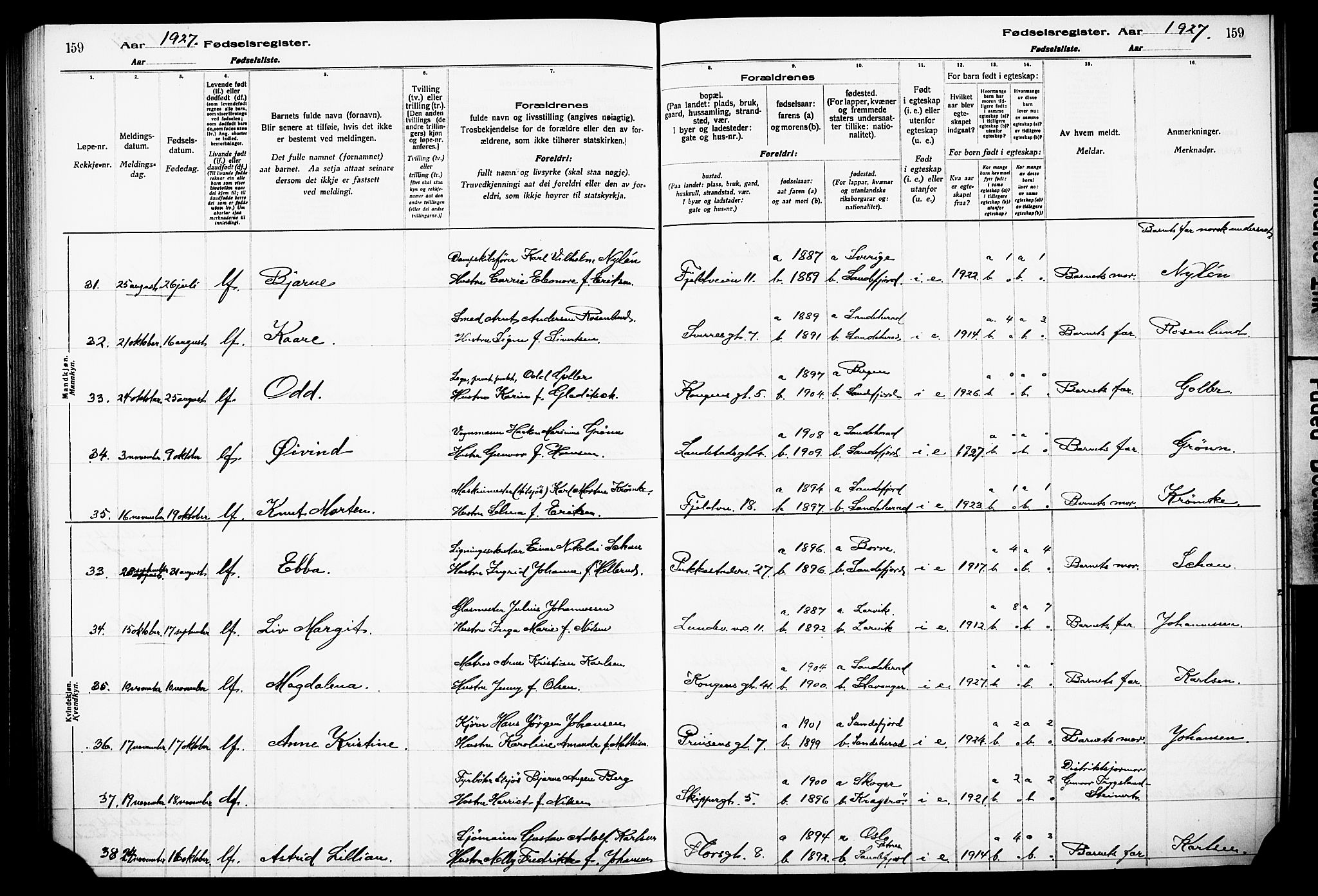 Sandefjord kirkebøker, AV/SAKO-A-315/J/Ja/L0001: Birth register no. 1, 1916-1932, p. 159