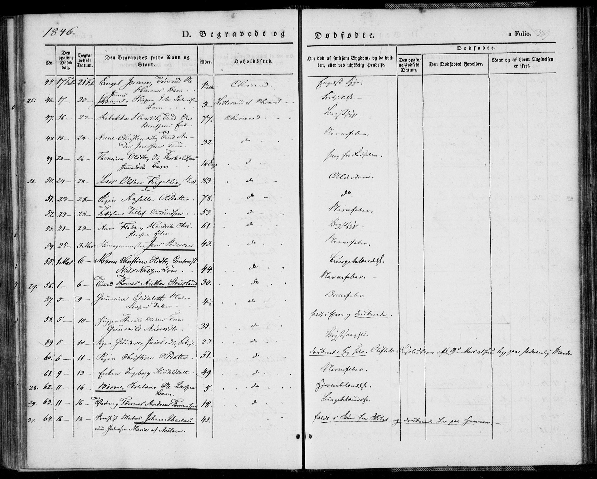 Kristiansand domprosti, AV/SAK-1112-0006/F/Fa/L0013: Parish register (official) no. A 13, 1842-1851, p. 389