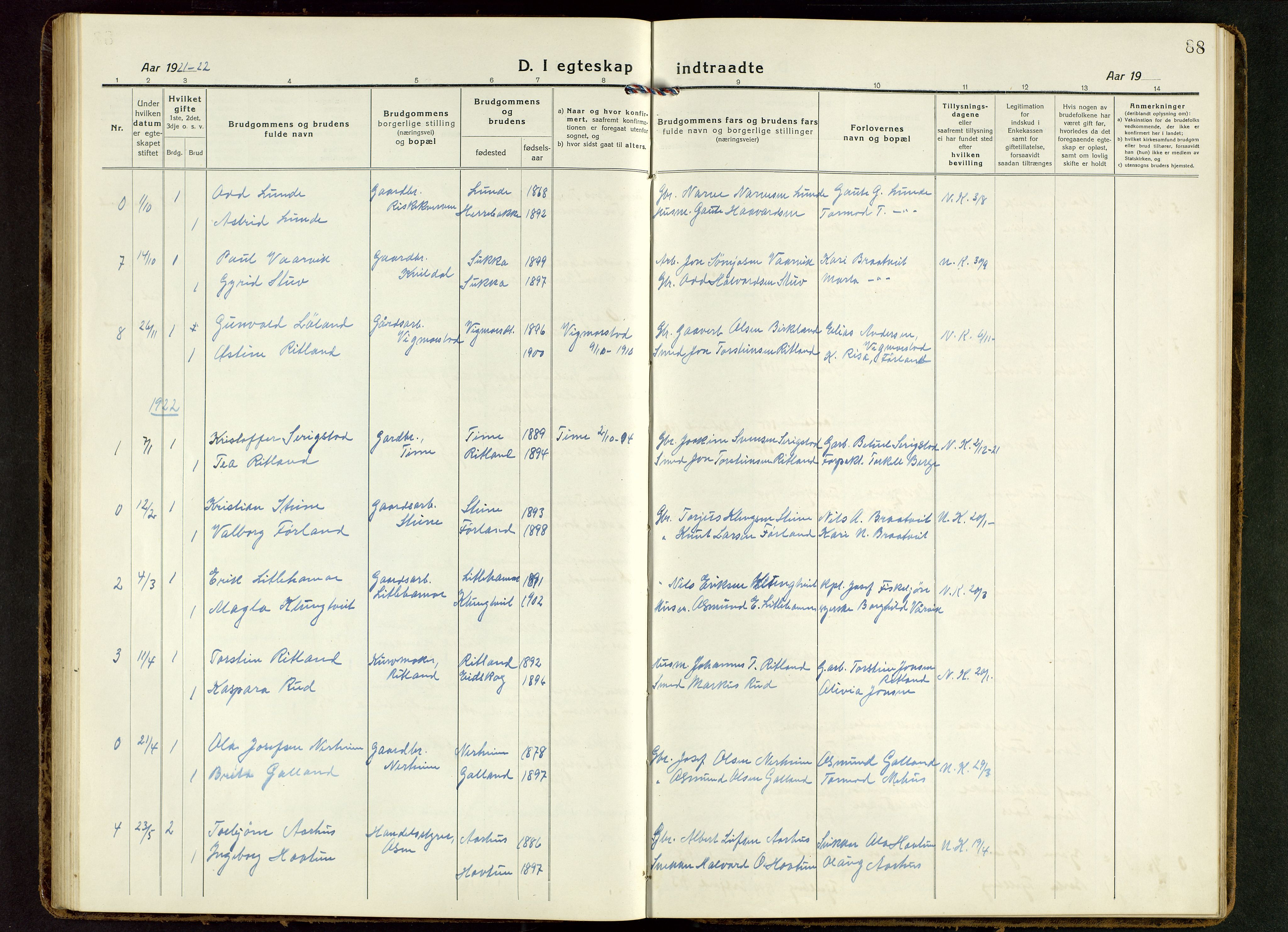 Suldal sokneprestkontor, AV/SAST-A-101845/01/V/L0007: Parish register (copy) no. B 7, 1917-1946, p. 88