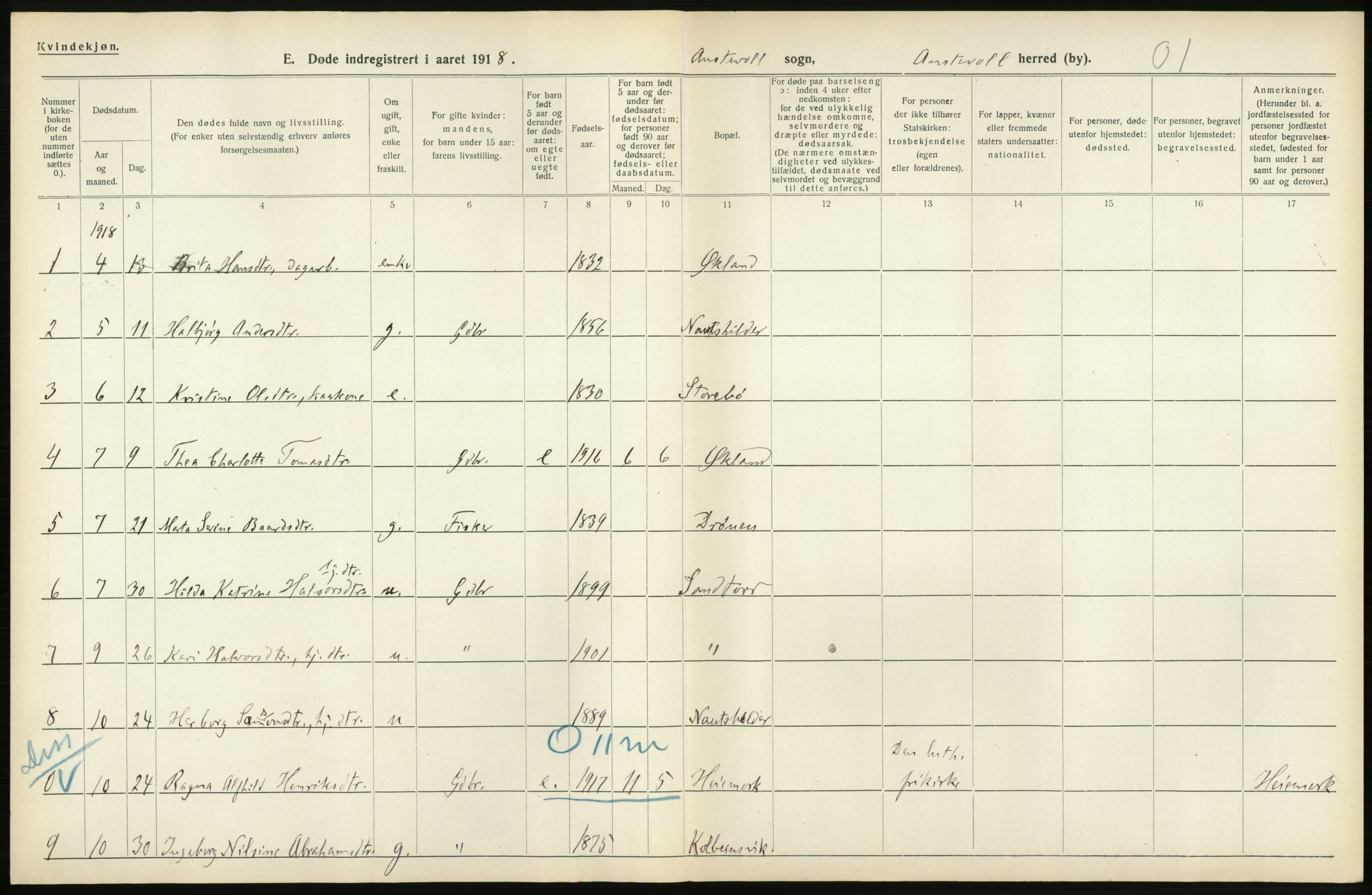 Statistisk sentralbyrå, Sosiodemografiske emner, Befolkning, RA/S-2228/D/Df/Dfb/Dfbh/L0036: Hordaland fylke: Døde., 1918, p. 484