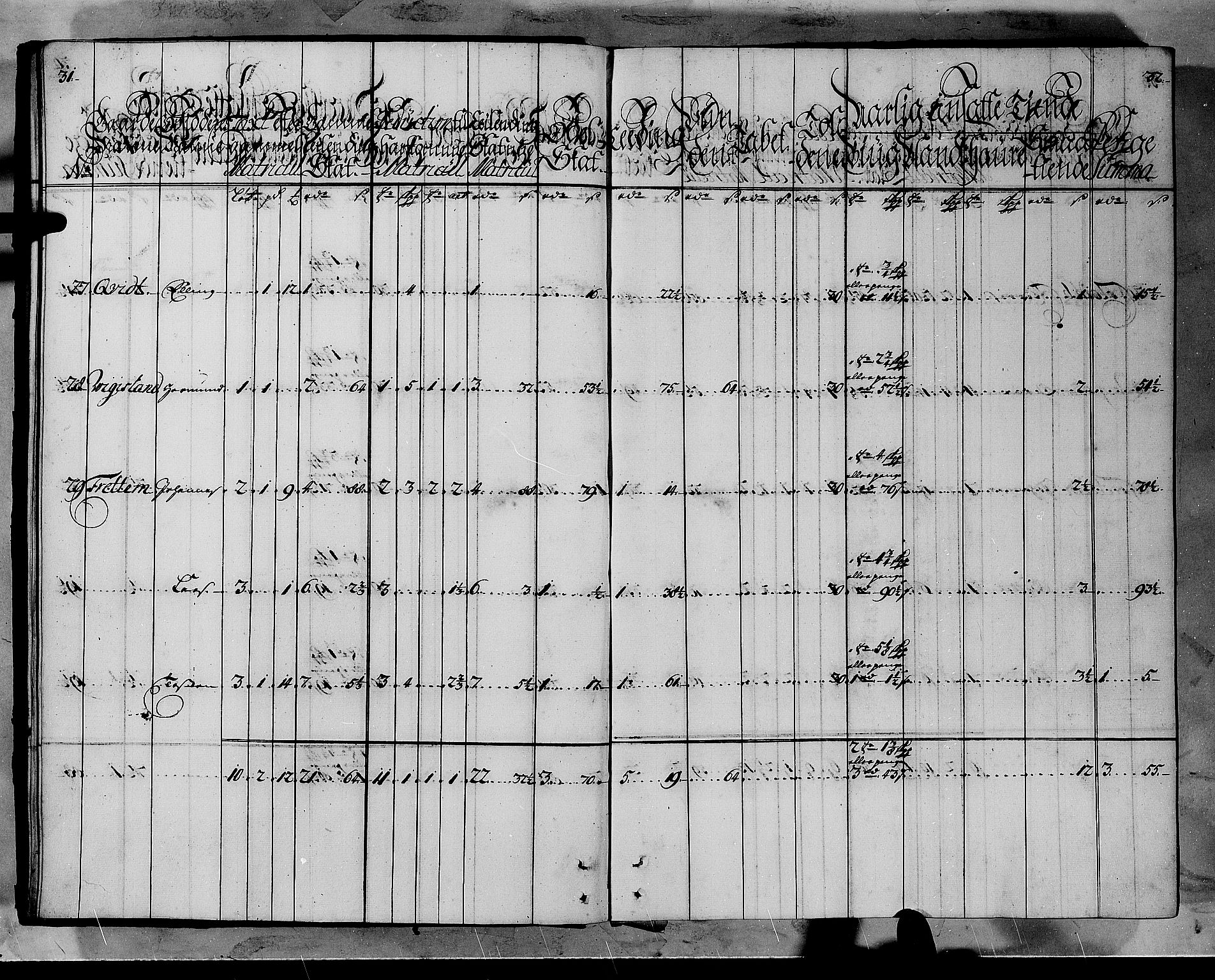 Rentekammeret inntil 1814, Realistisk ordnet avdeling, AV/RA-EA-4070/N/Nb/Nbf/L0145: Ytre Sogn matrikkelprotokoll, 1723, p. 18