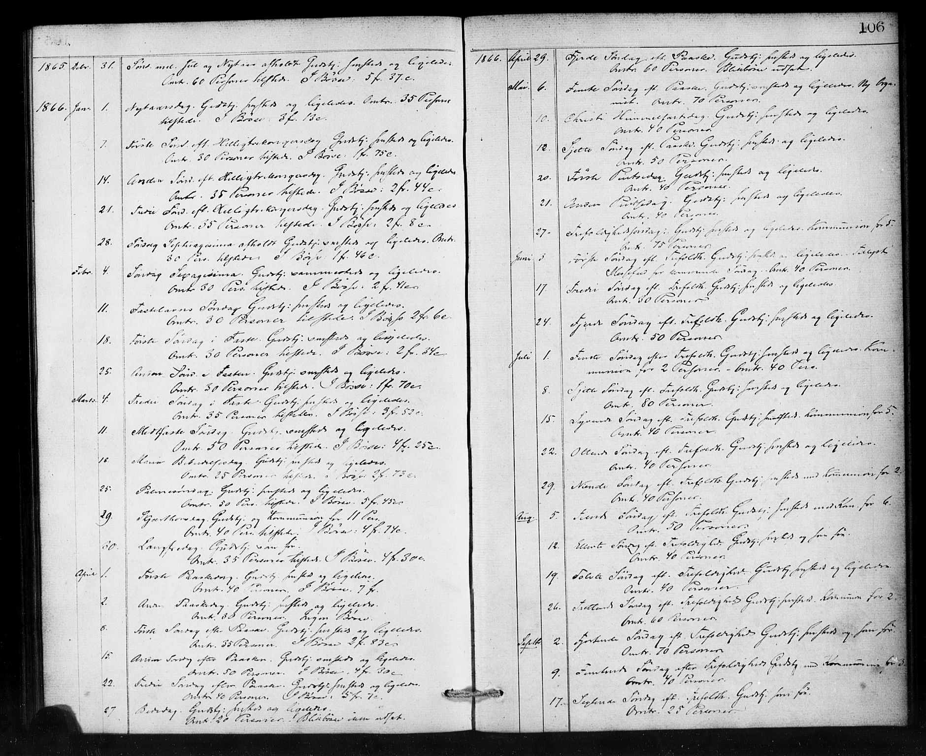 Den norske sjømannsmisjon i utlandet/Antwerpen, SAB/SAB/PA-0105/H/Ha/L0001: Parish register (official) no. A 1, 1865-1887, p. 106