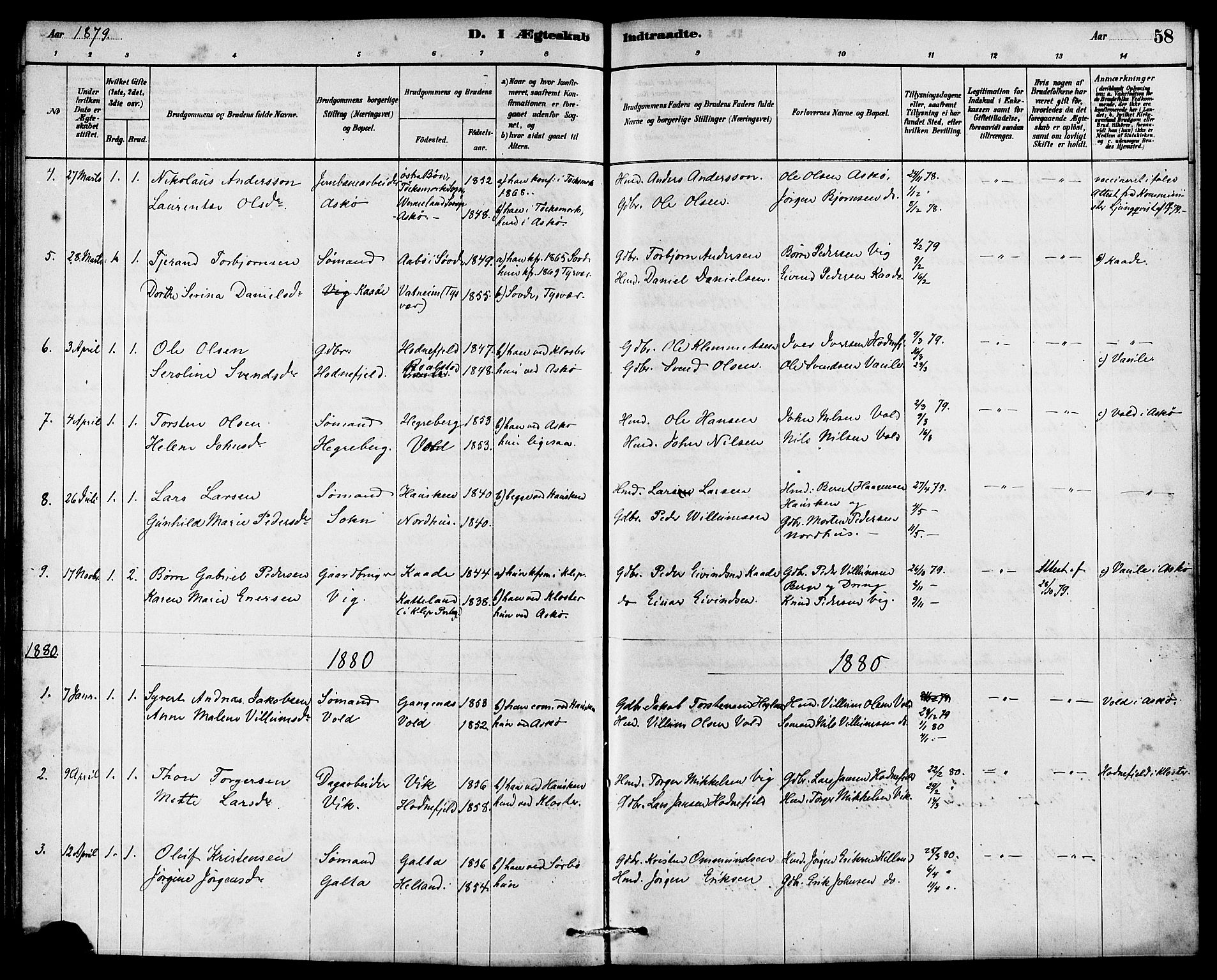 Rennesøy sokneprestkontor, AV/SAST-A -101827/H/Ha/Haa/L0007: Parish register (official) no. A 7, 1878-1884, p. 58