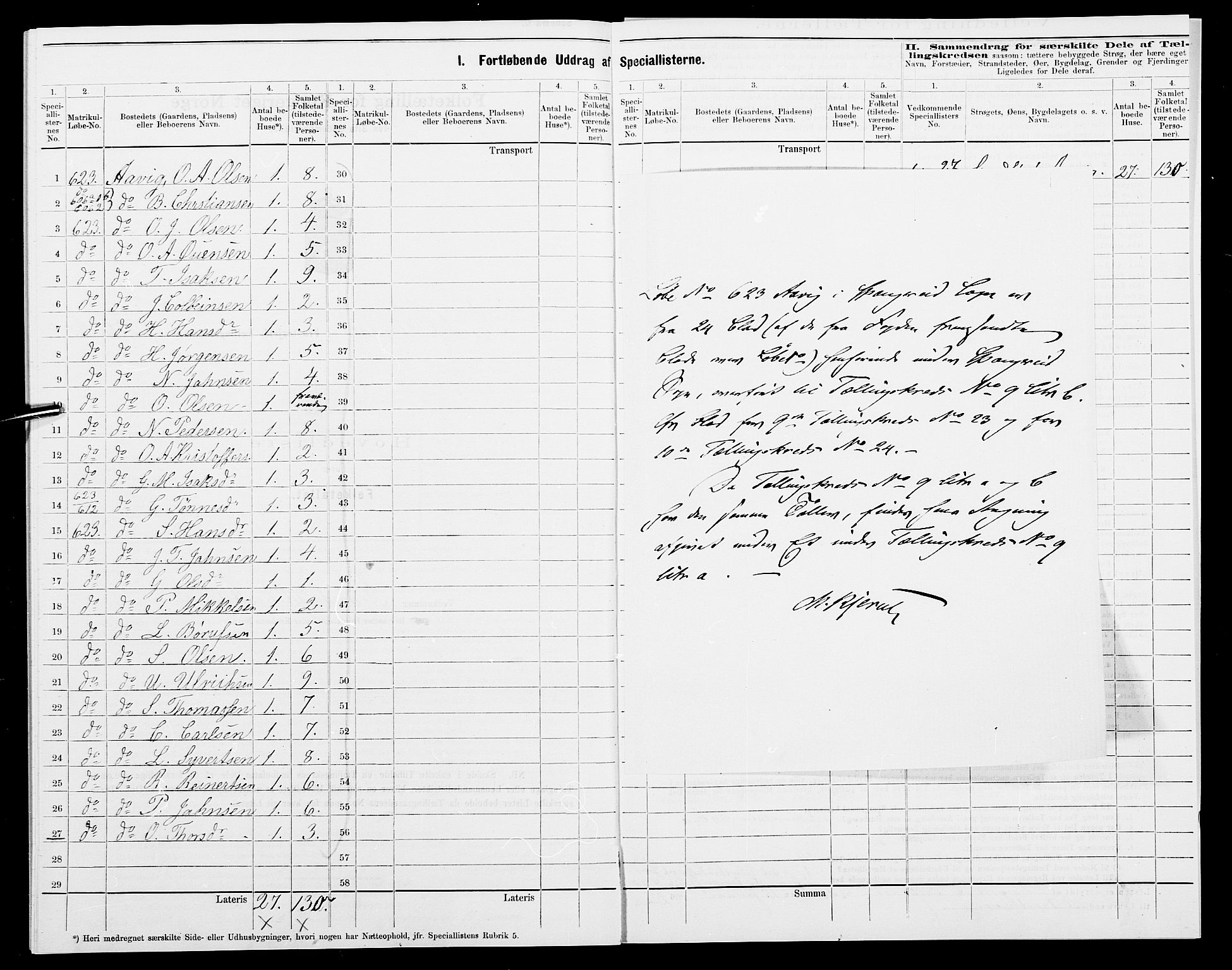 SAK, 1875 census for 1029P Sør-Audnedal, 1875, p. 68