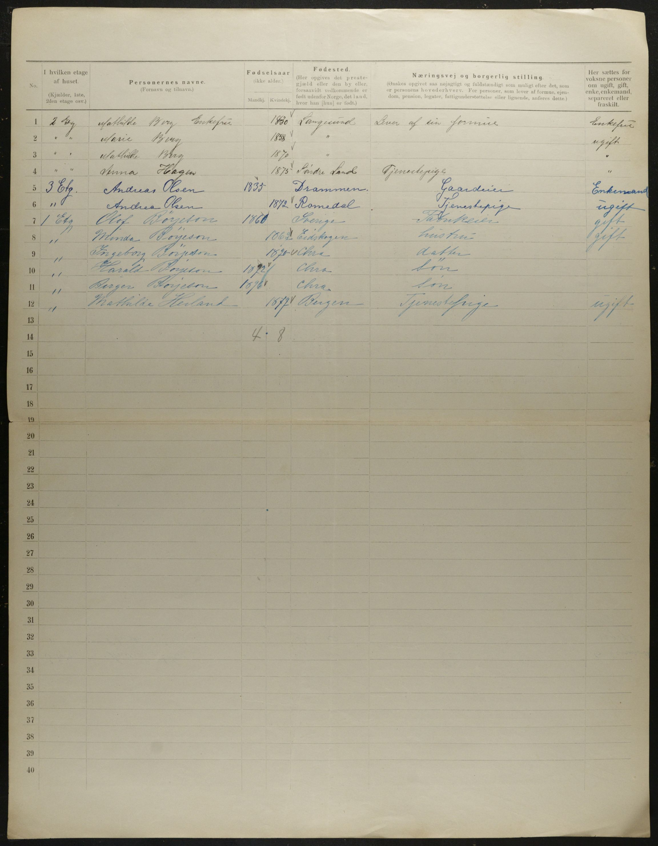 OBA, Municipal Census 1901 for Kristiania, 1901, p. 6821